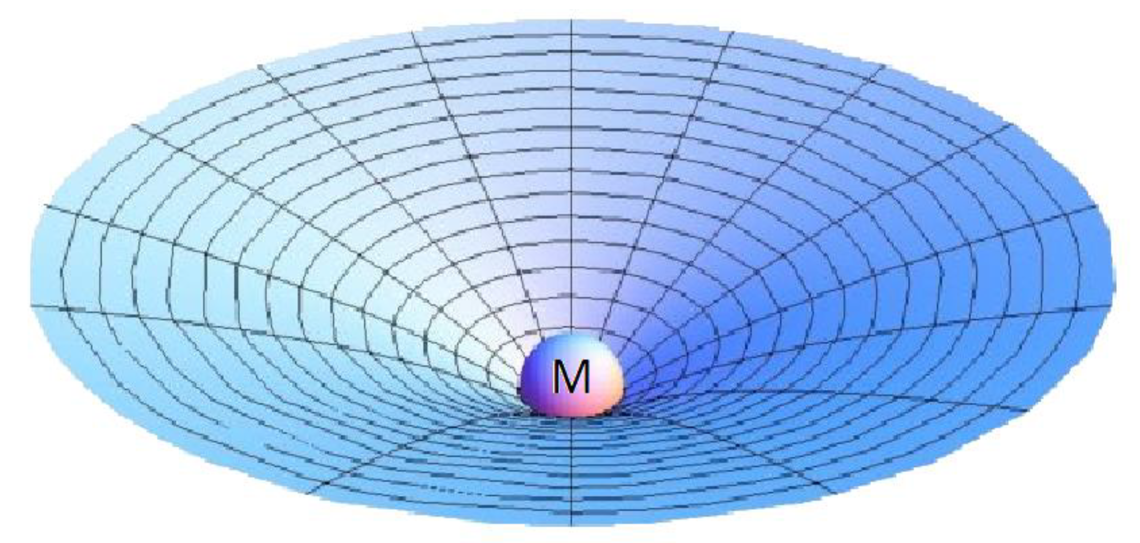Preprints 194749 g005