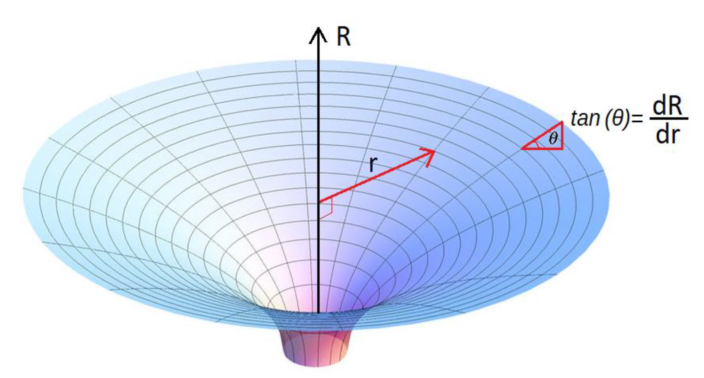 Preprints 194749 g006