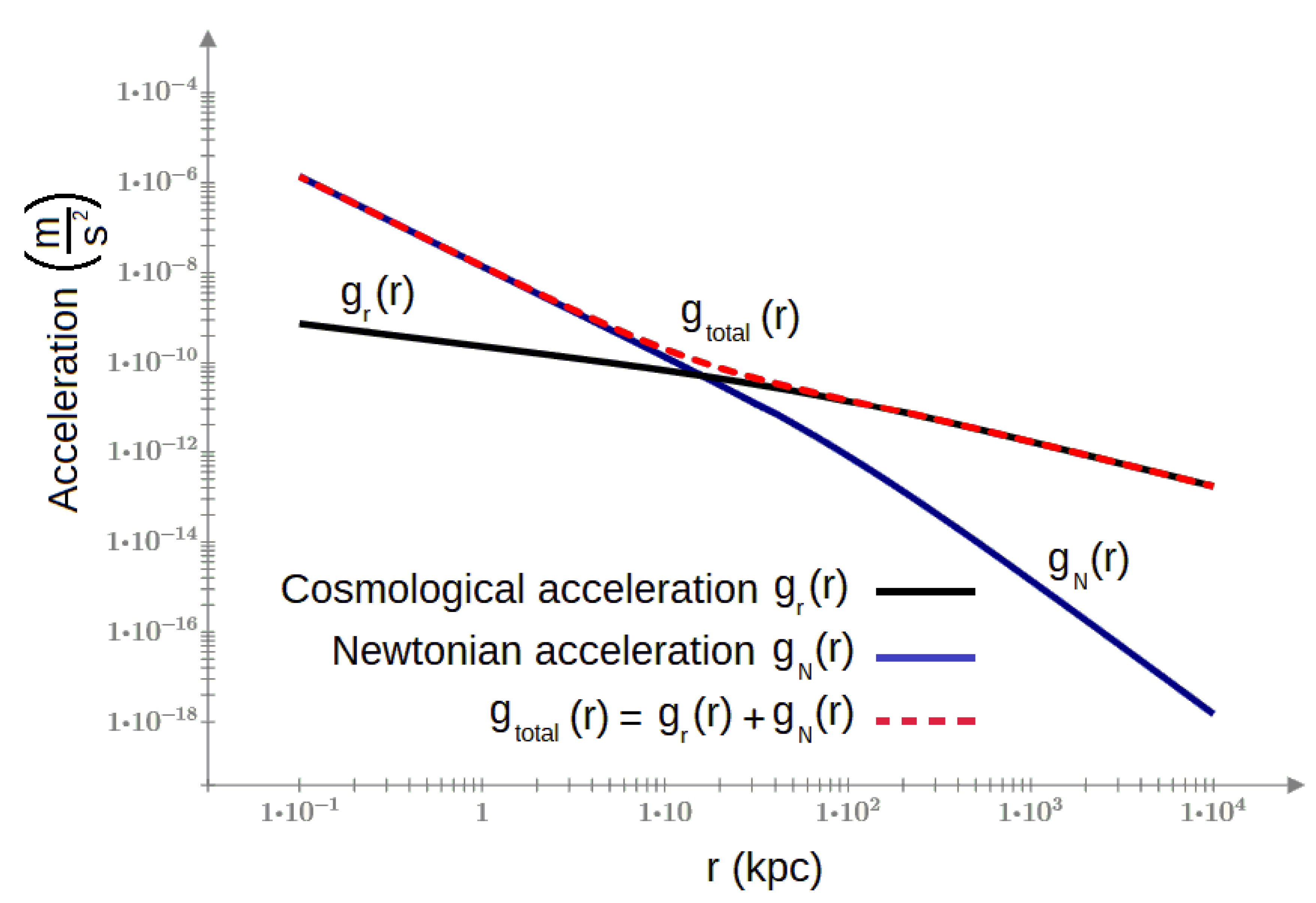Preprints 194749 g008