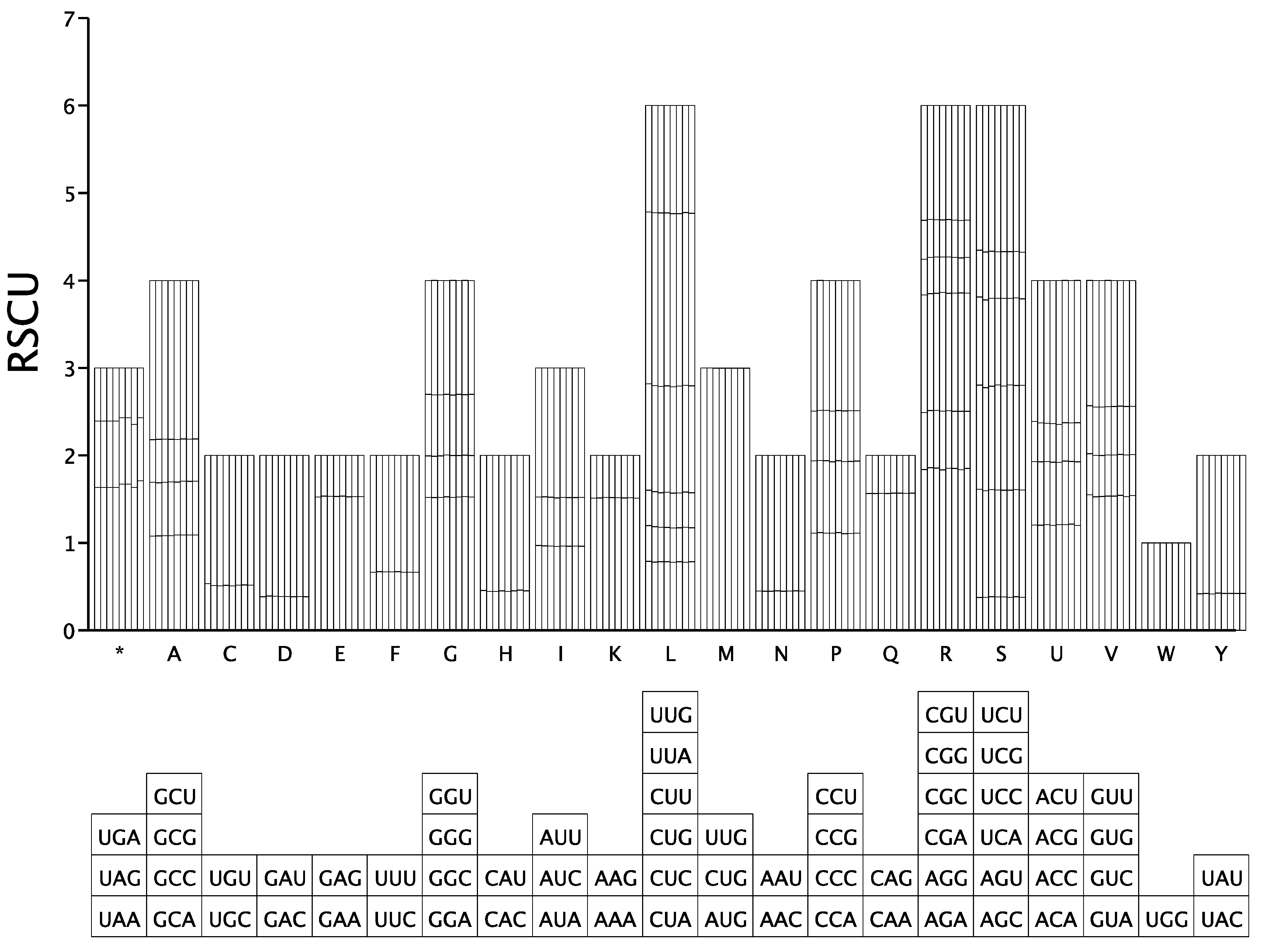 Preprints 157464 g007