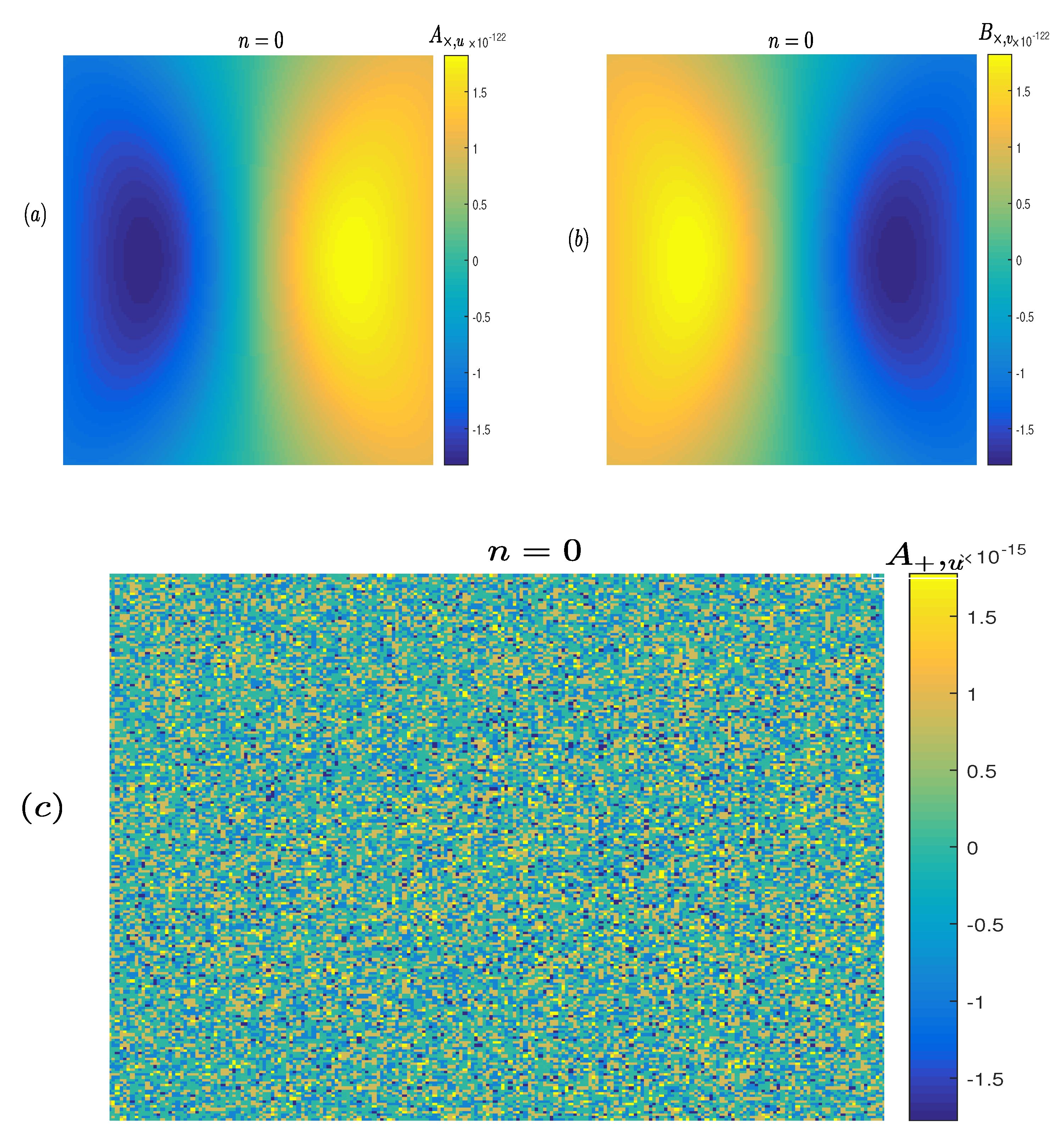 Preprints 185083 g001
