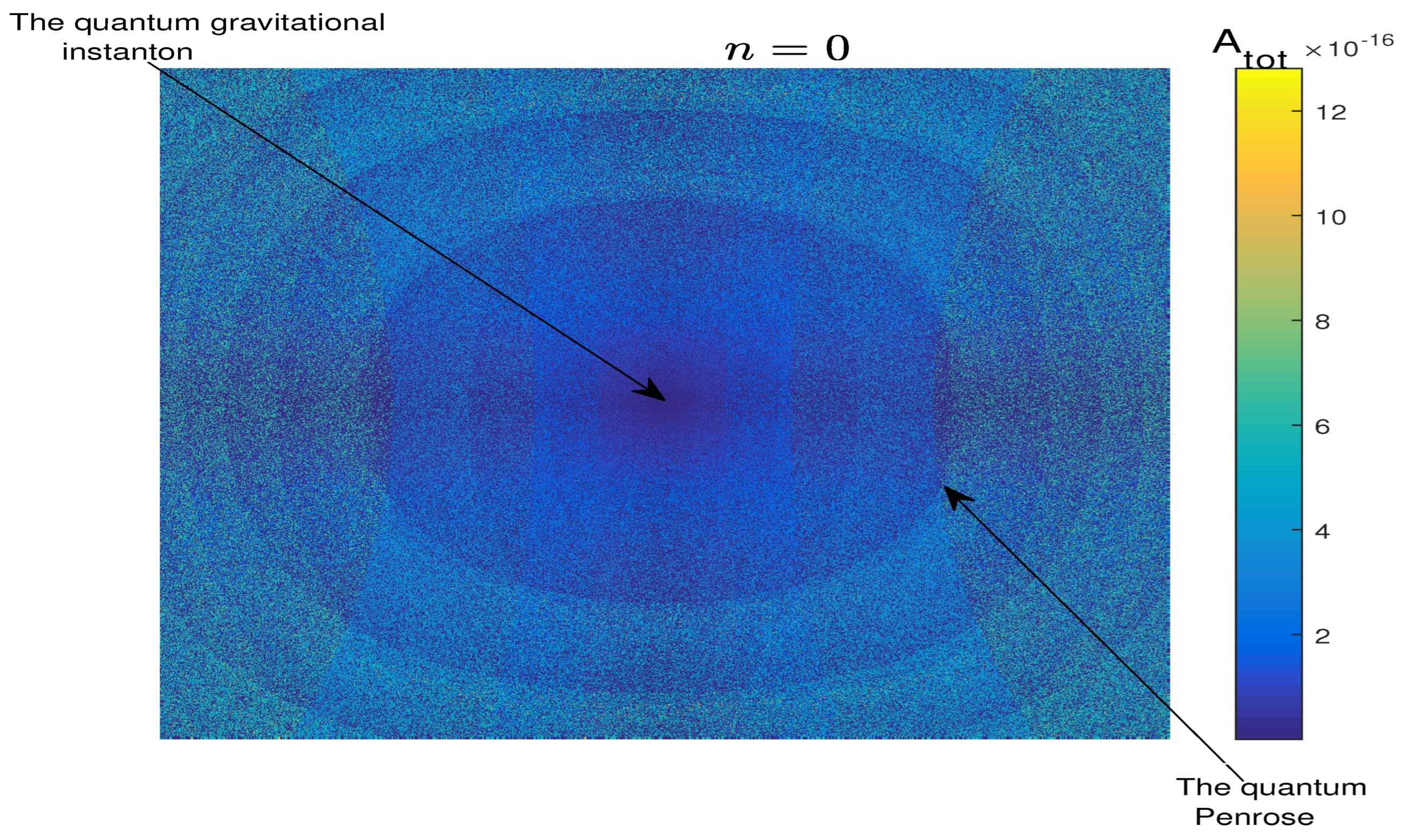 Preprints 185083 g002