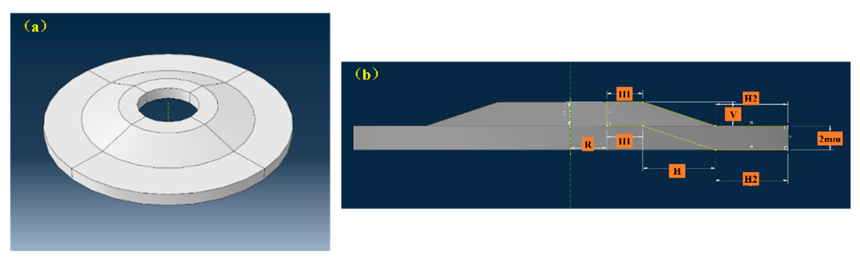Preprints 139274 g001