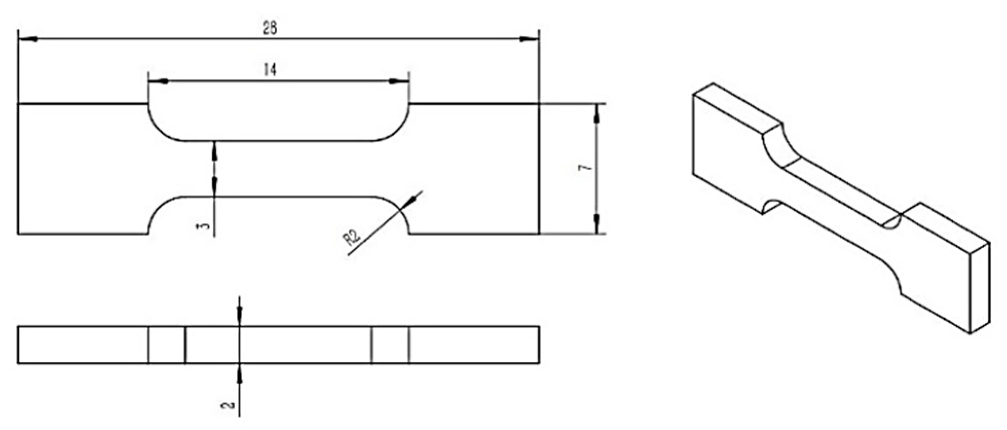 Preprints 139274 g003