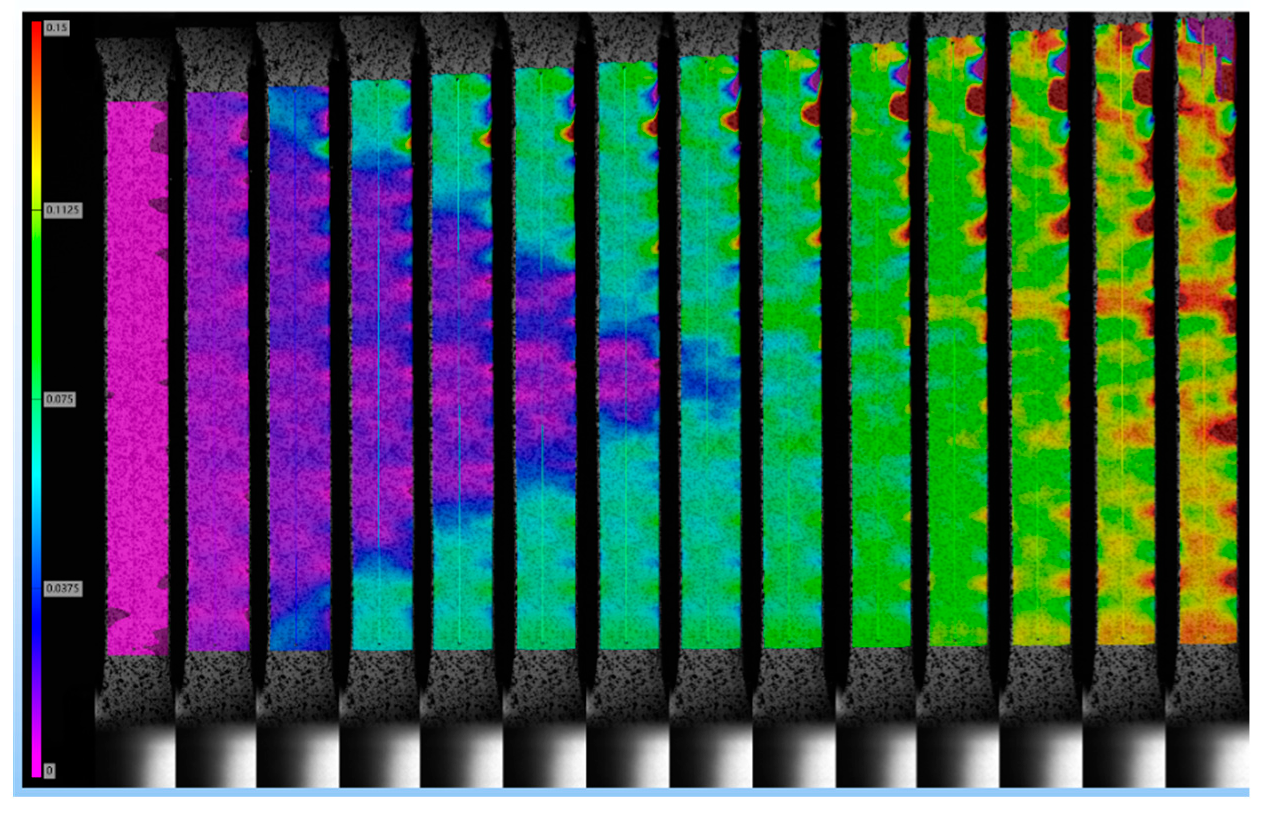 Preprints 139274 g004