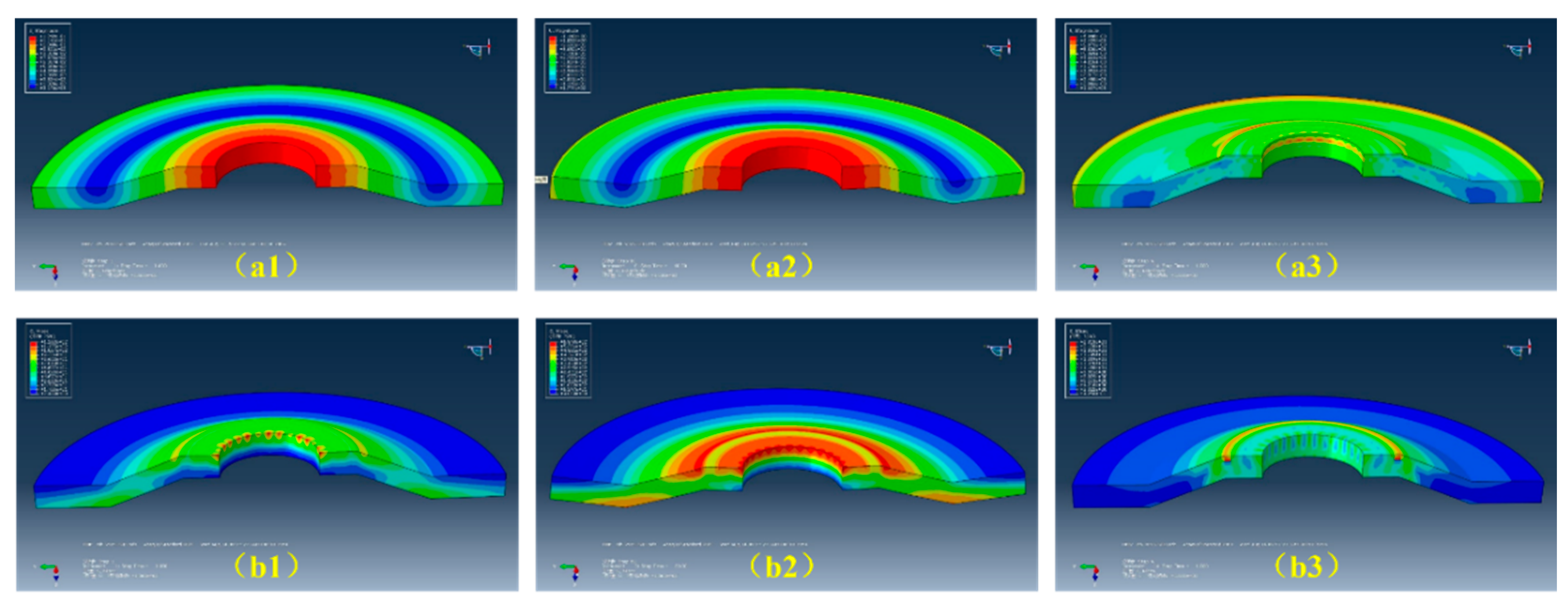 Preprints 139274 g007
