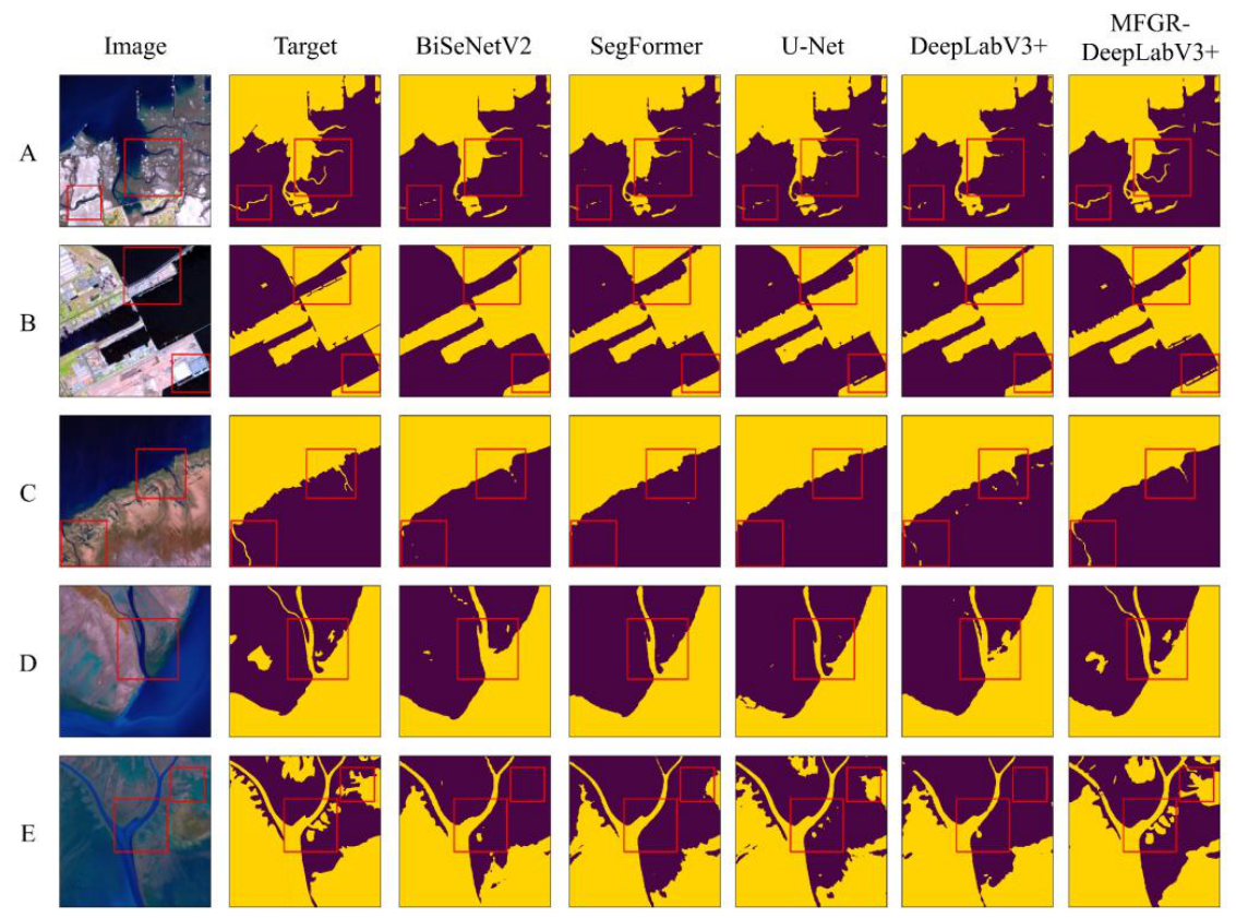 Preprints 232702 g007