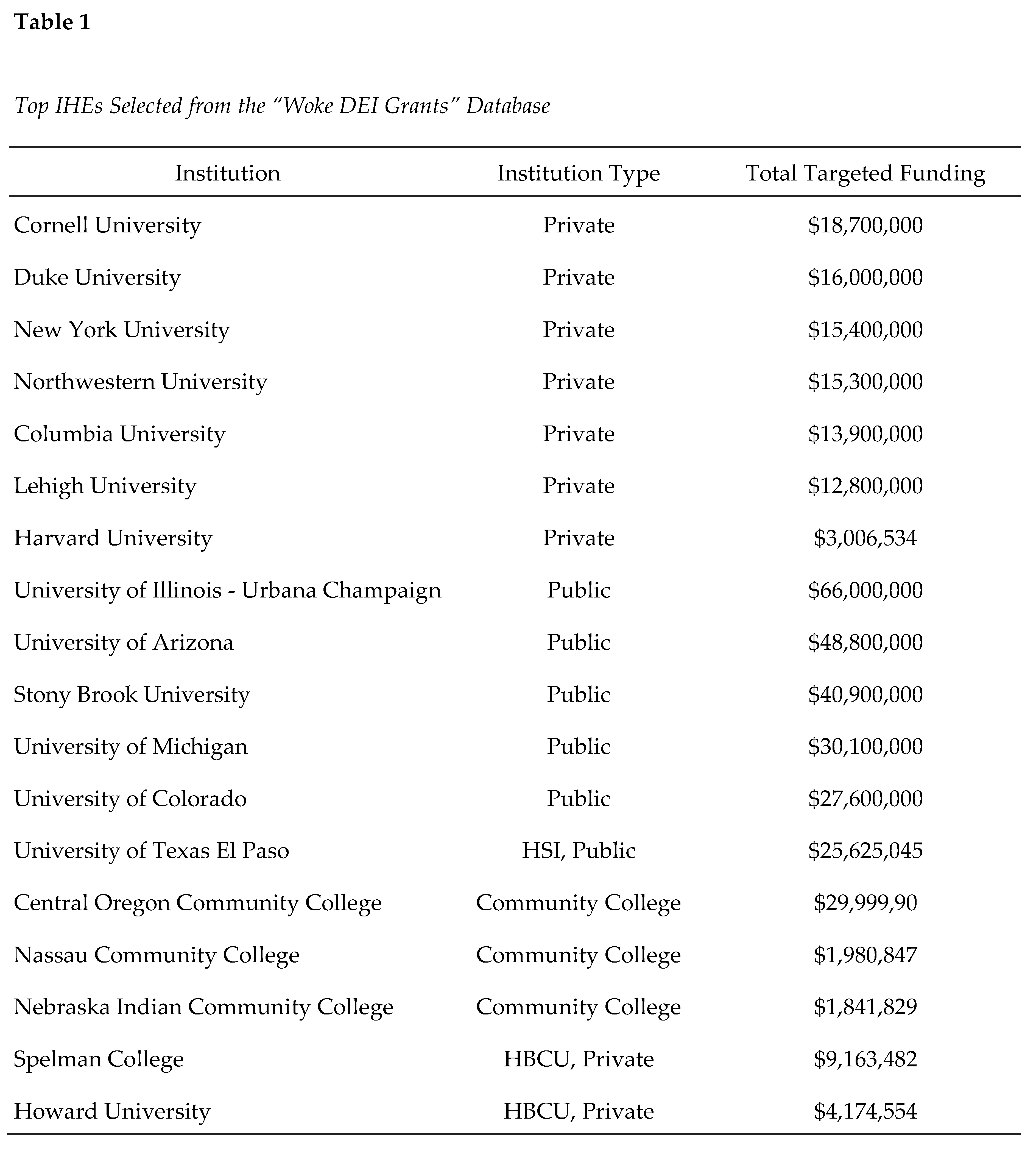 Preprints 185763 g002