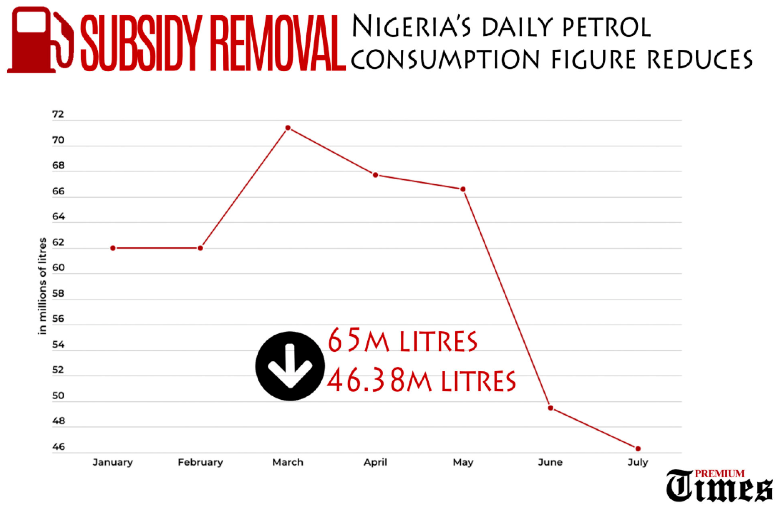 Preprints 168496 g004