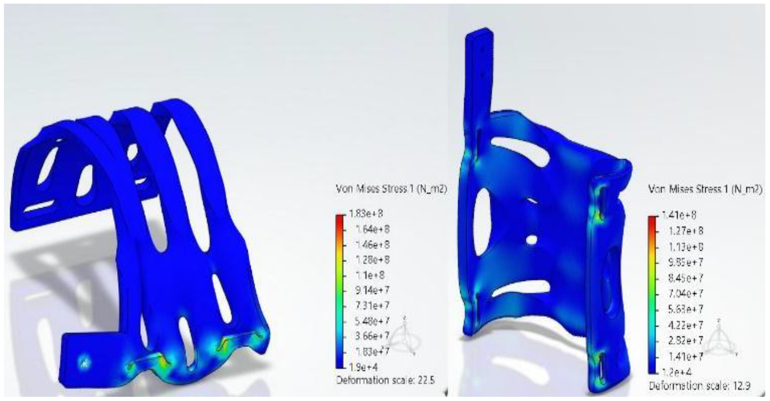 Preprints 167472 g003
