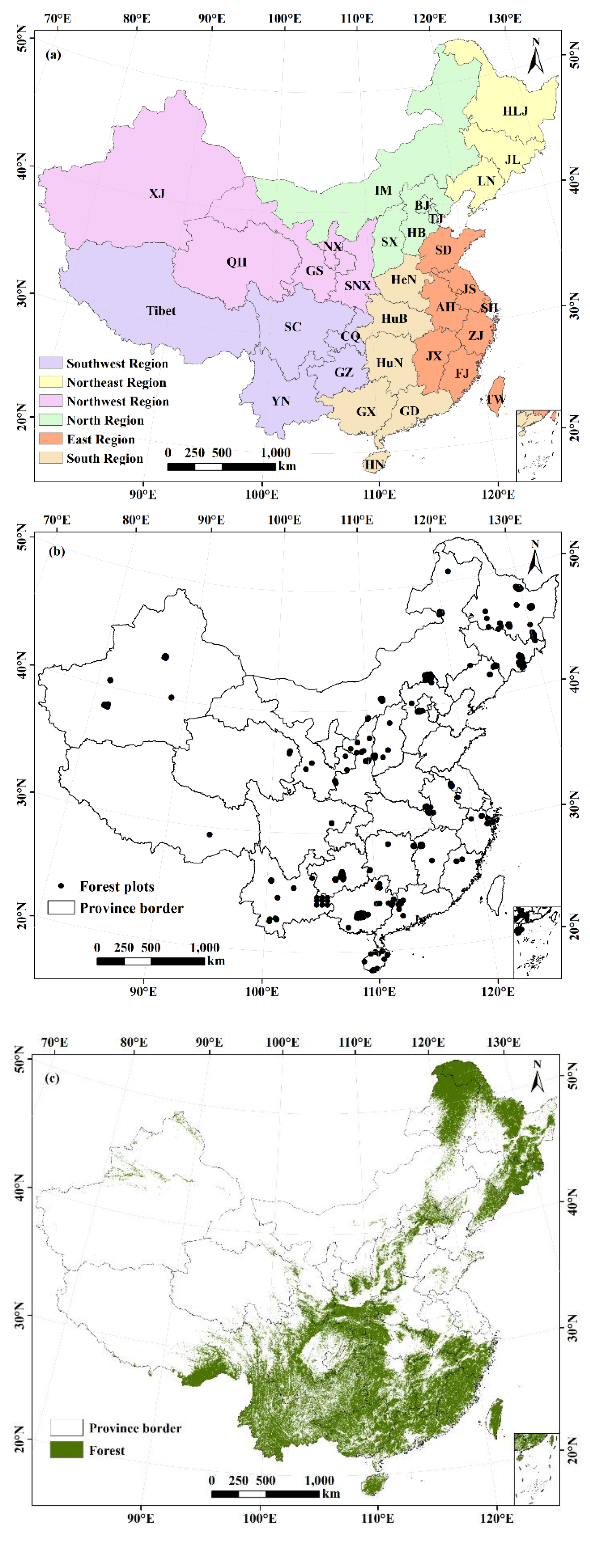 Preprints 195542 g001