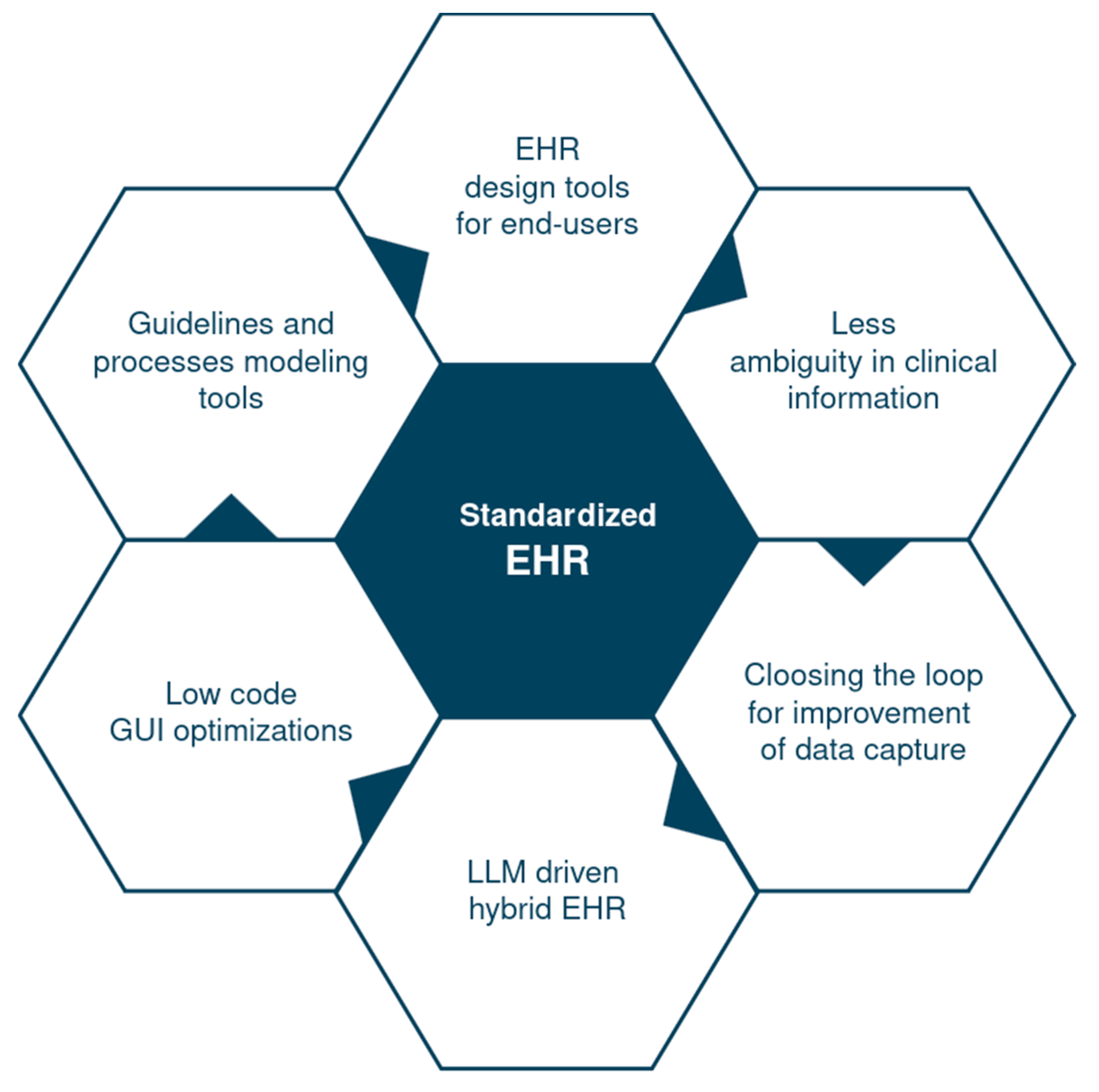 Preprints 184561 g001