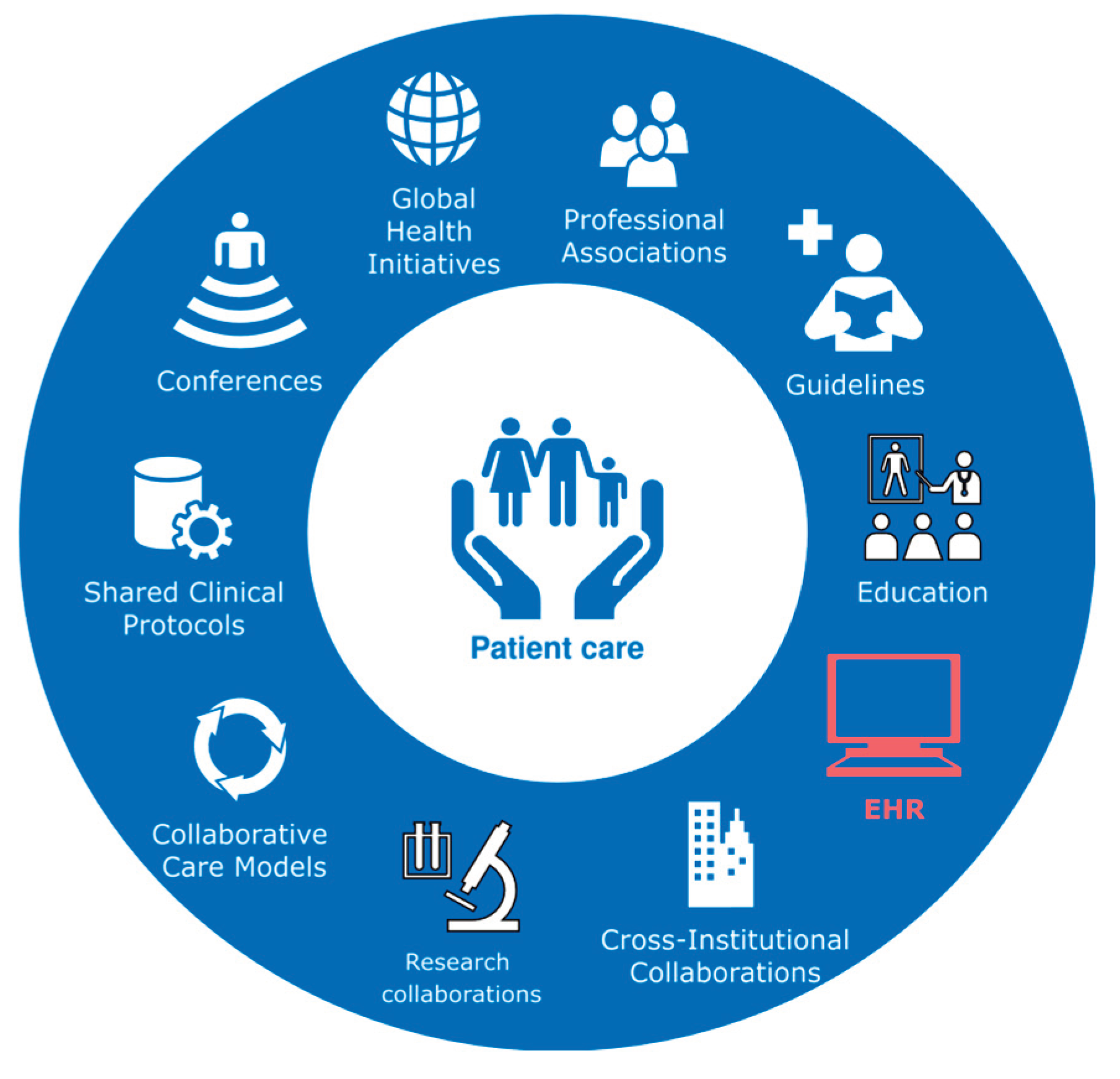 Preprints 184561 g002