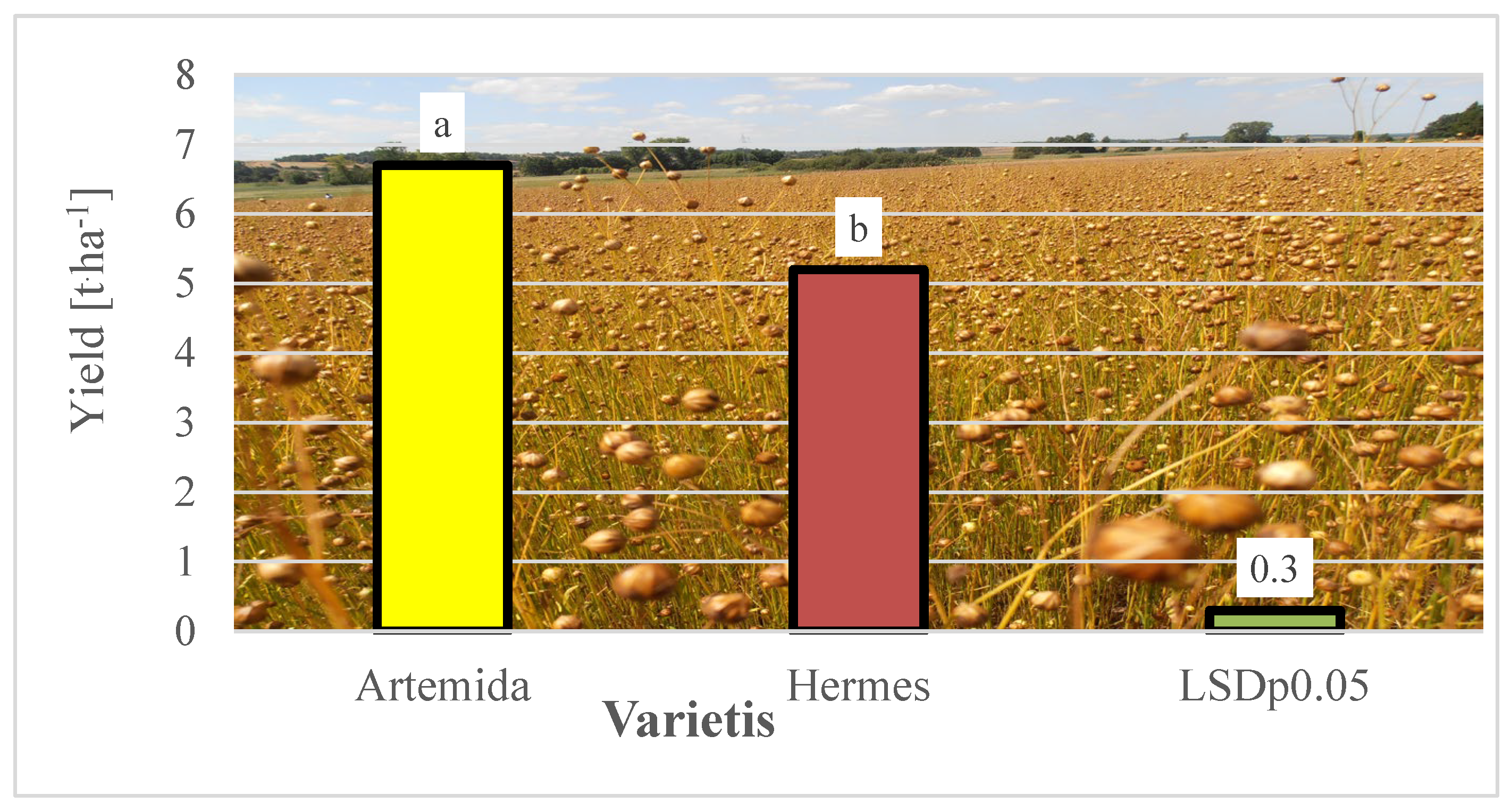 Preprints 153381 g008