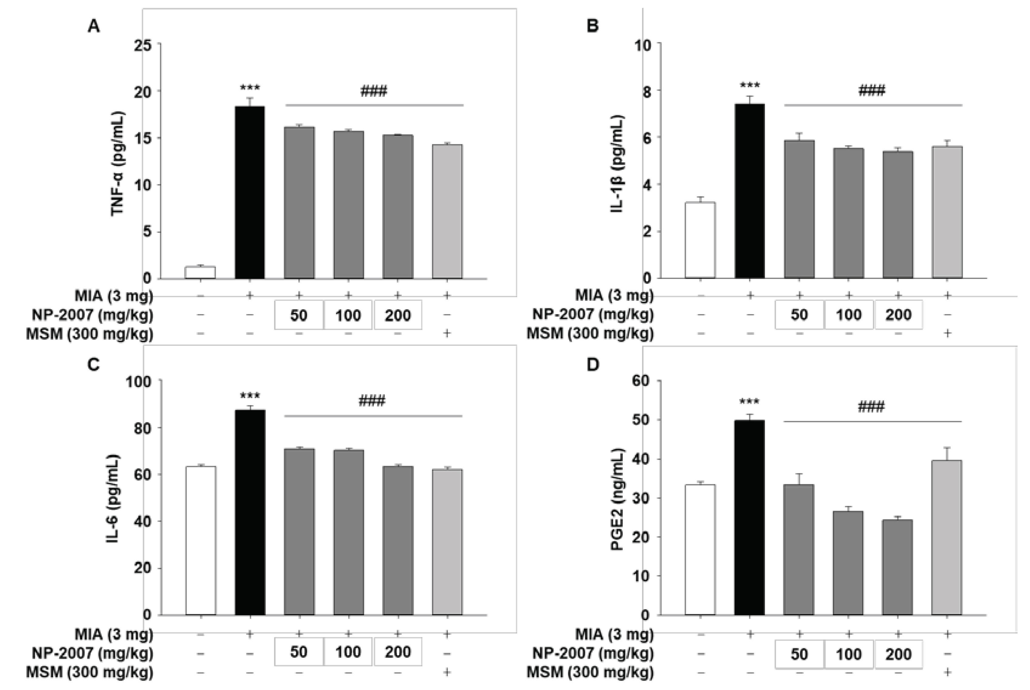 Preprints 77539 g002