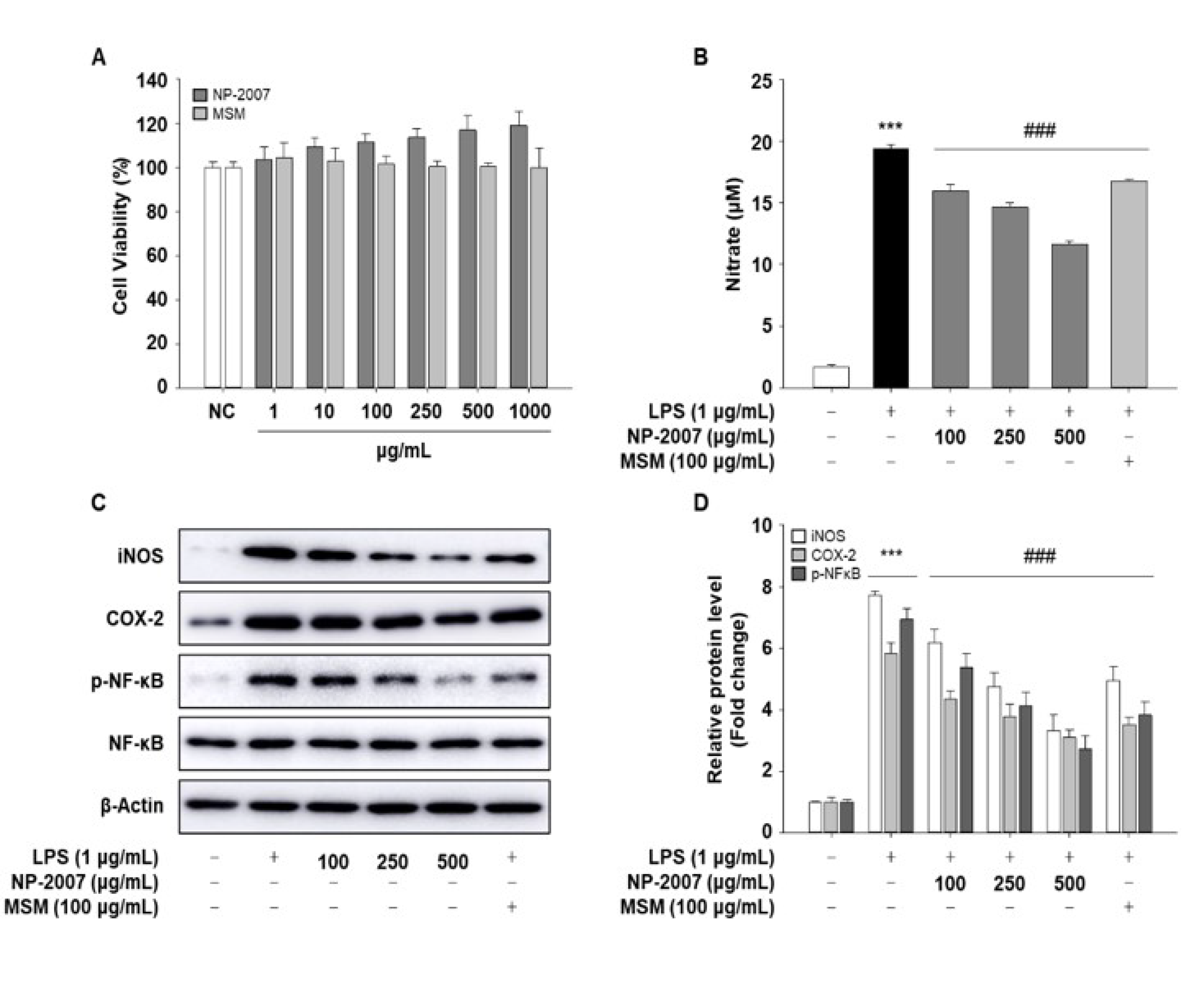 Preprints 77539 g004