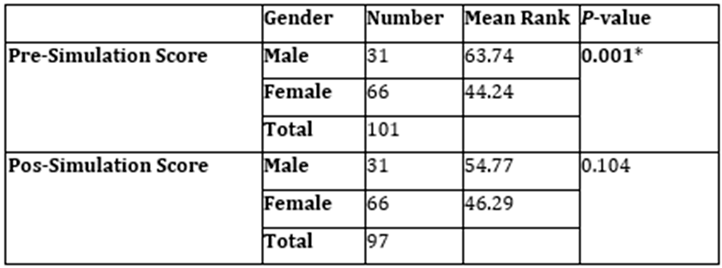 Preprints 168012 i003