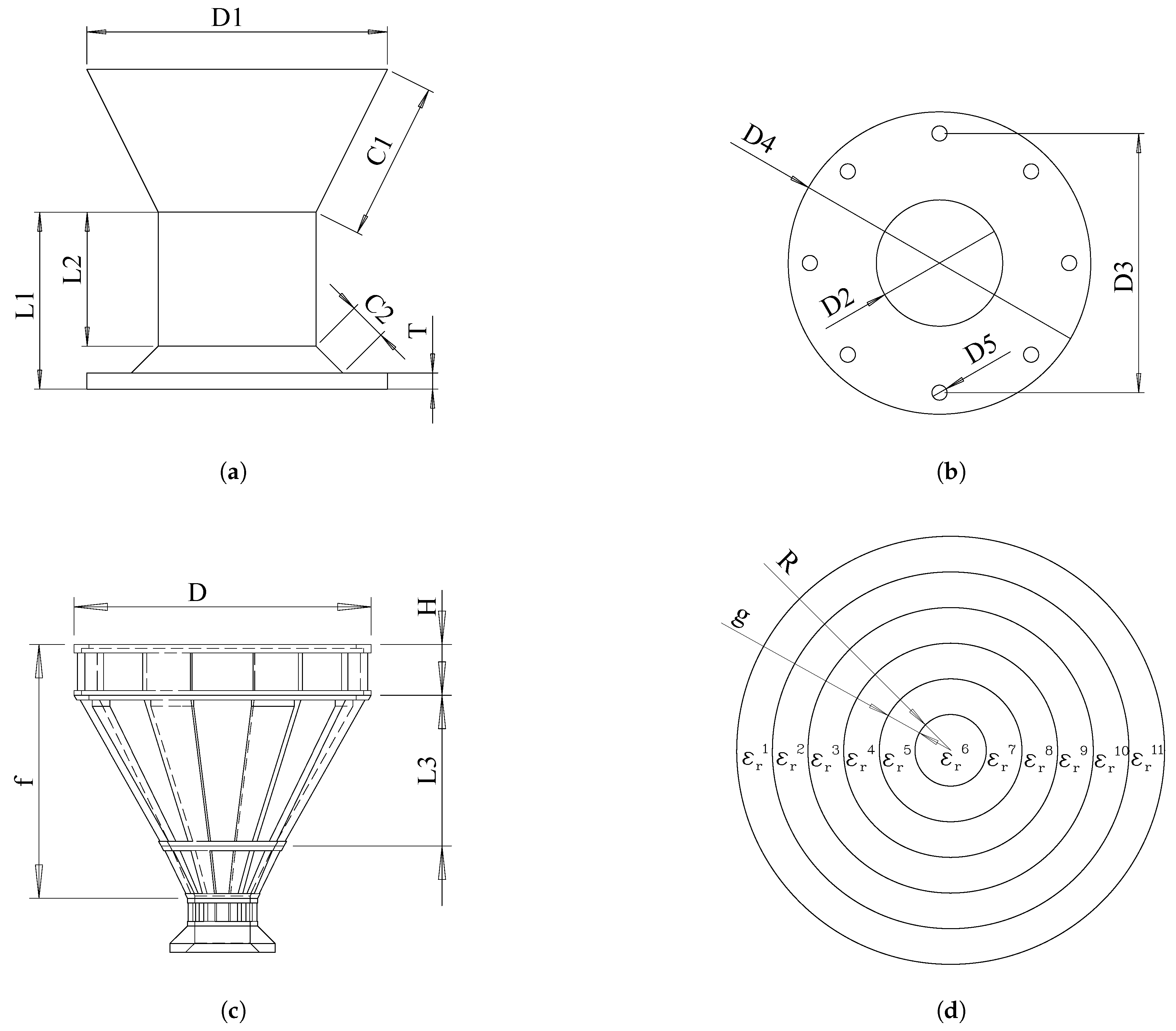 Preprints 159287 g006