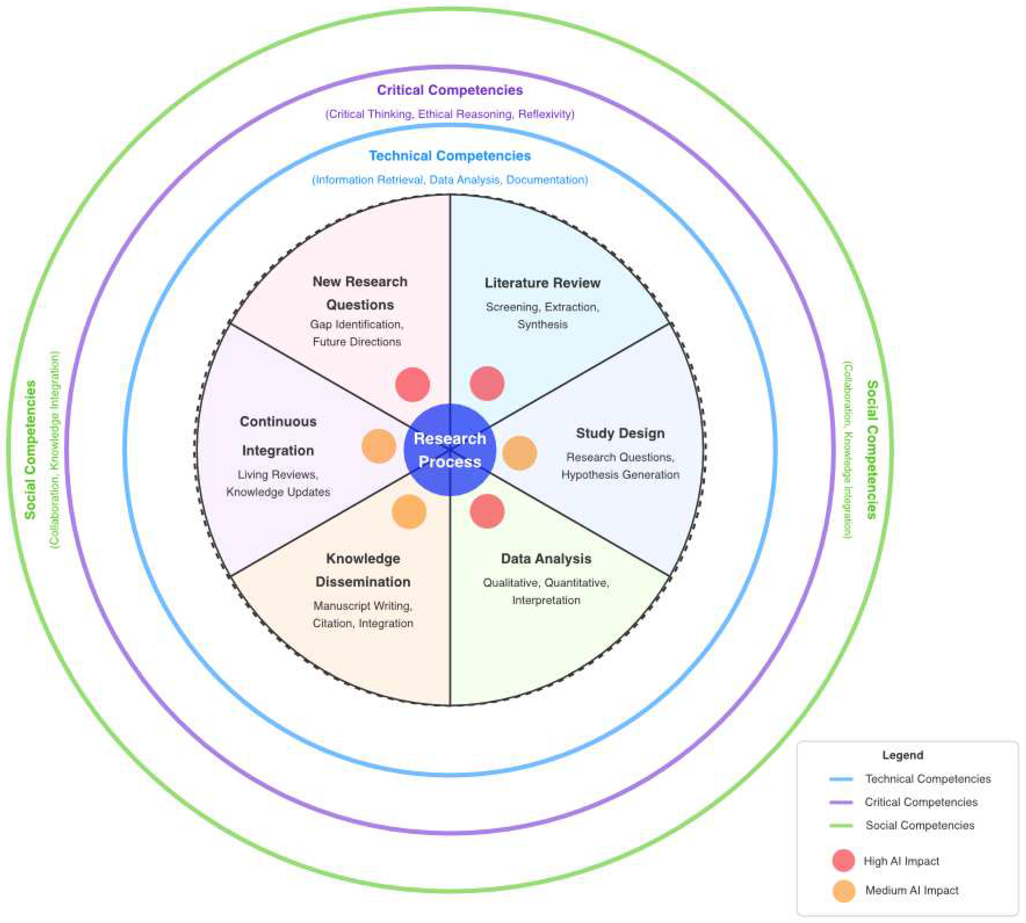 Preprints 158736 g002