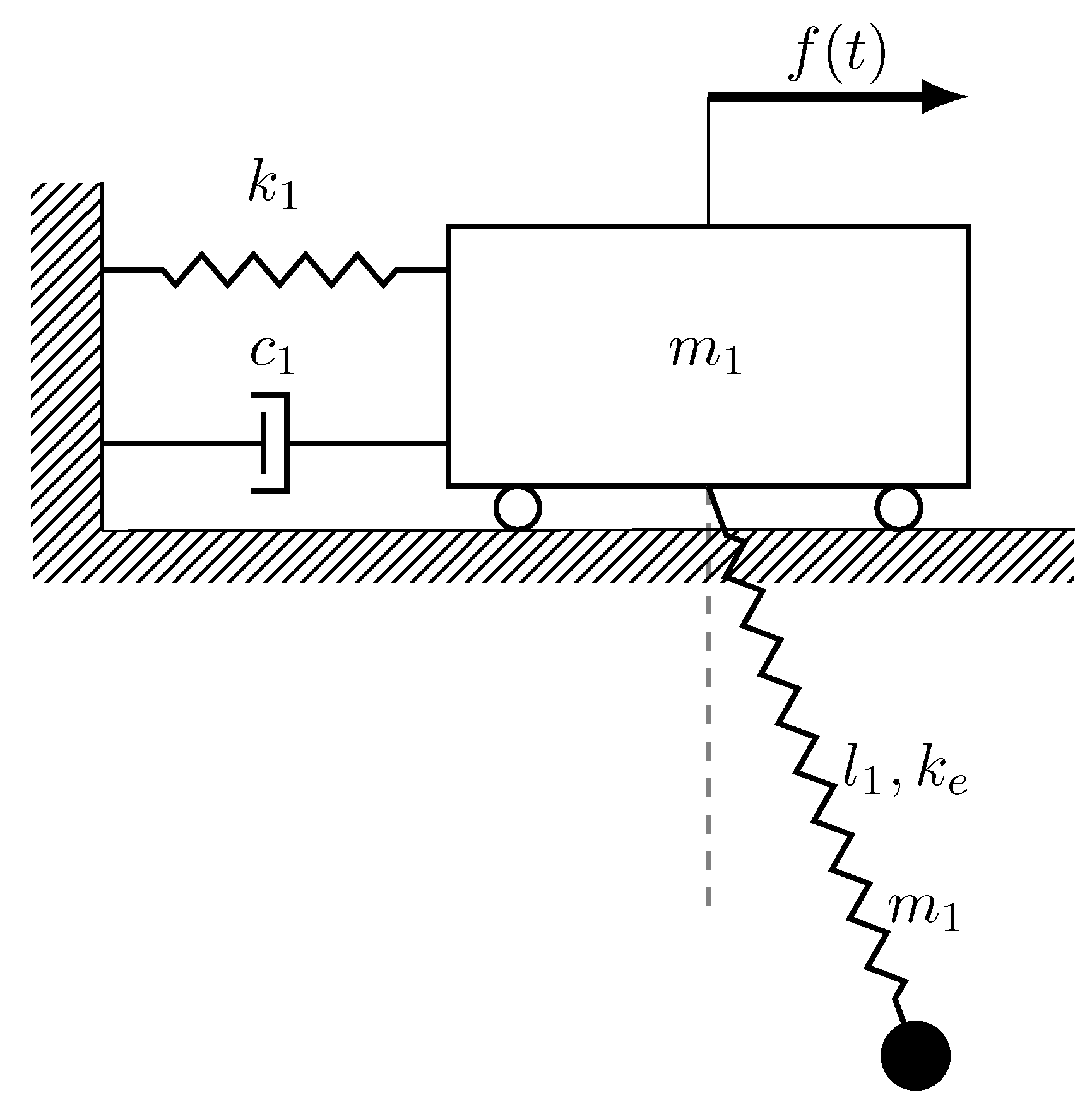 Preprints 160492 g002