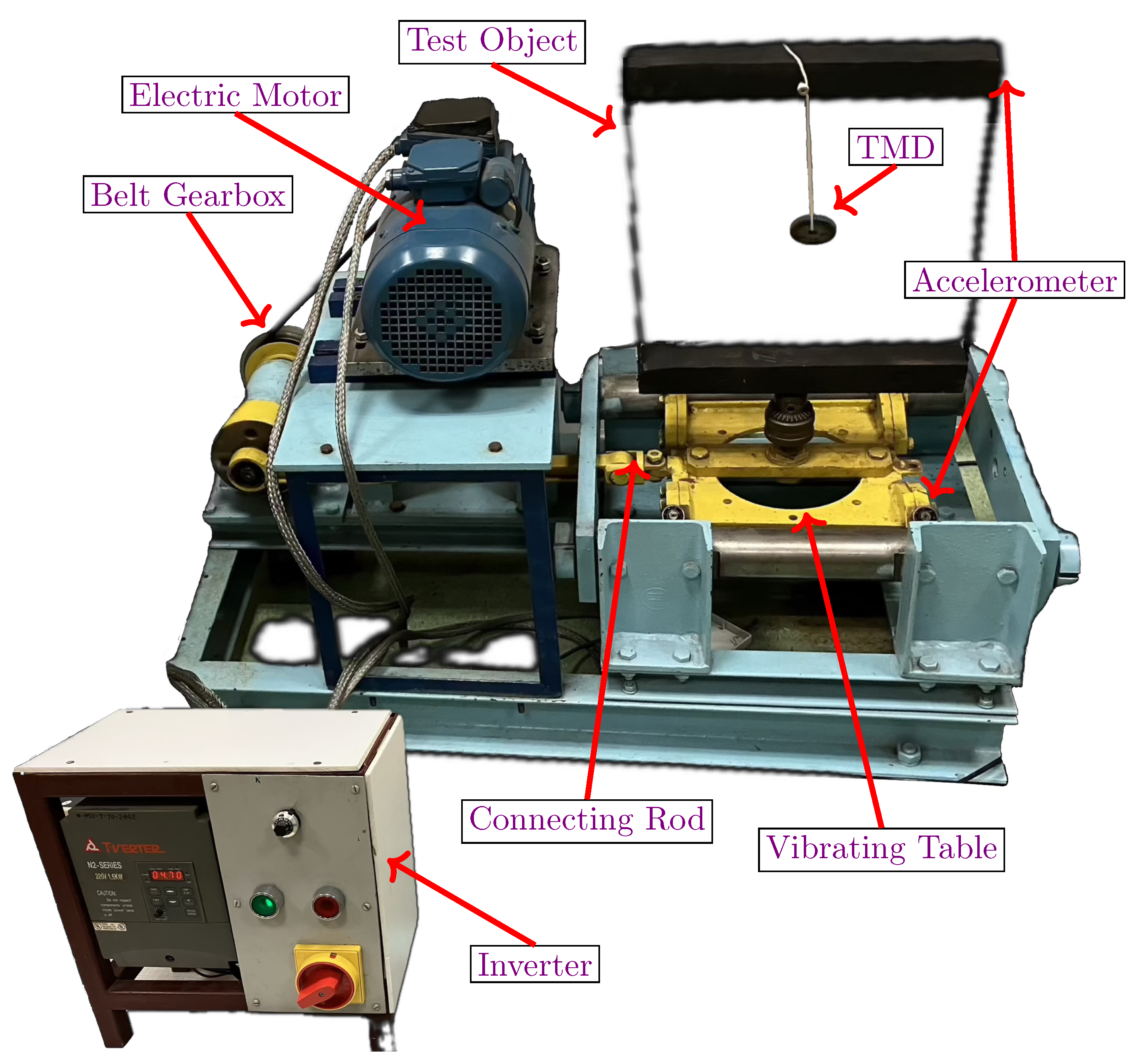 Preprints 160492 g032