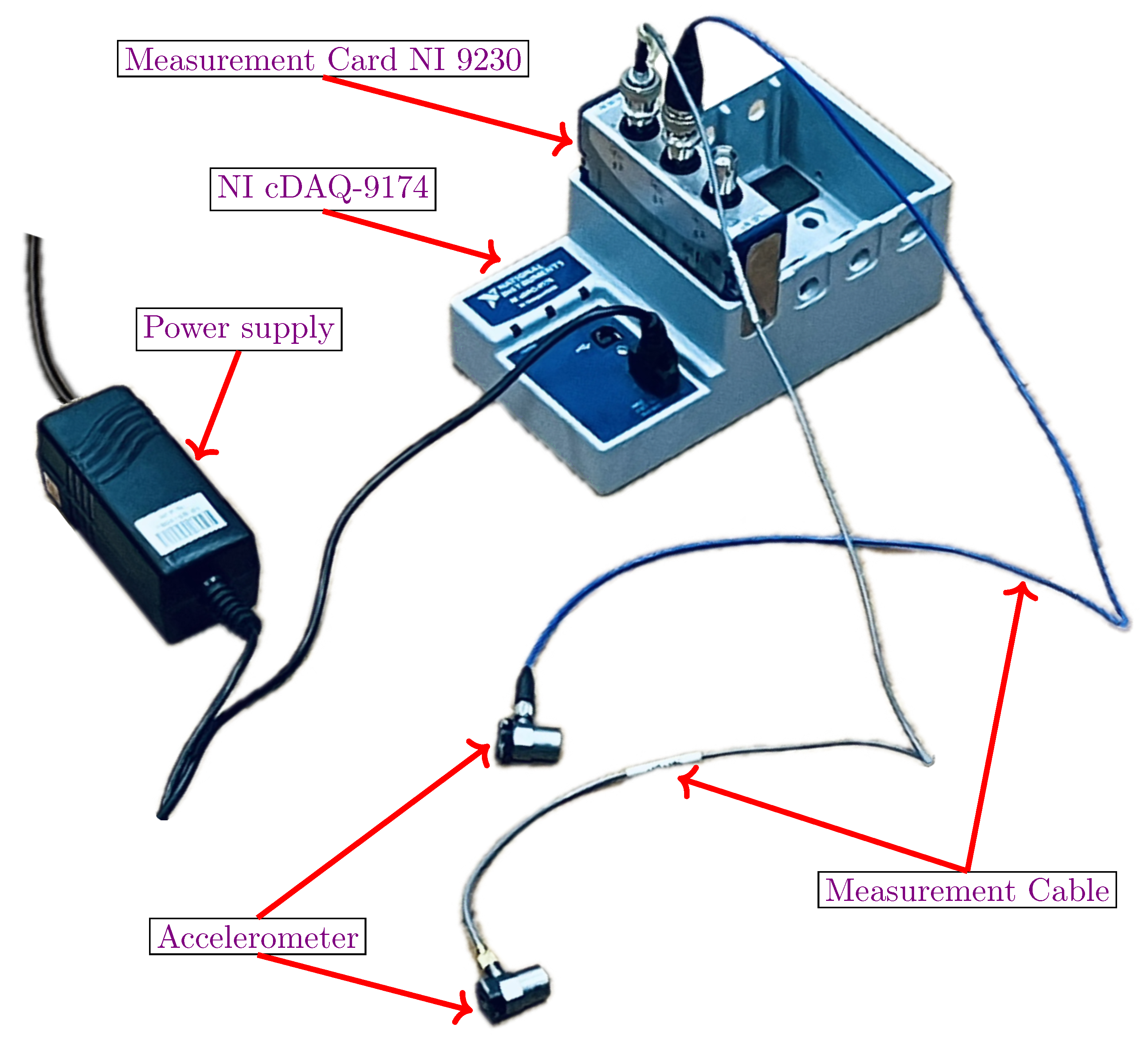 Preprints 160492 g033