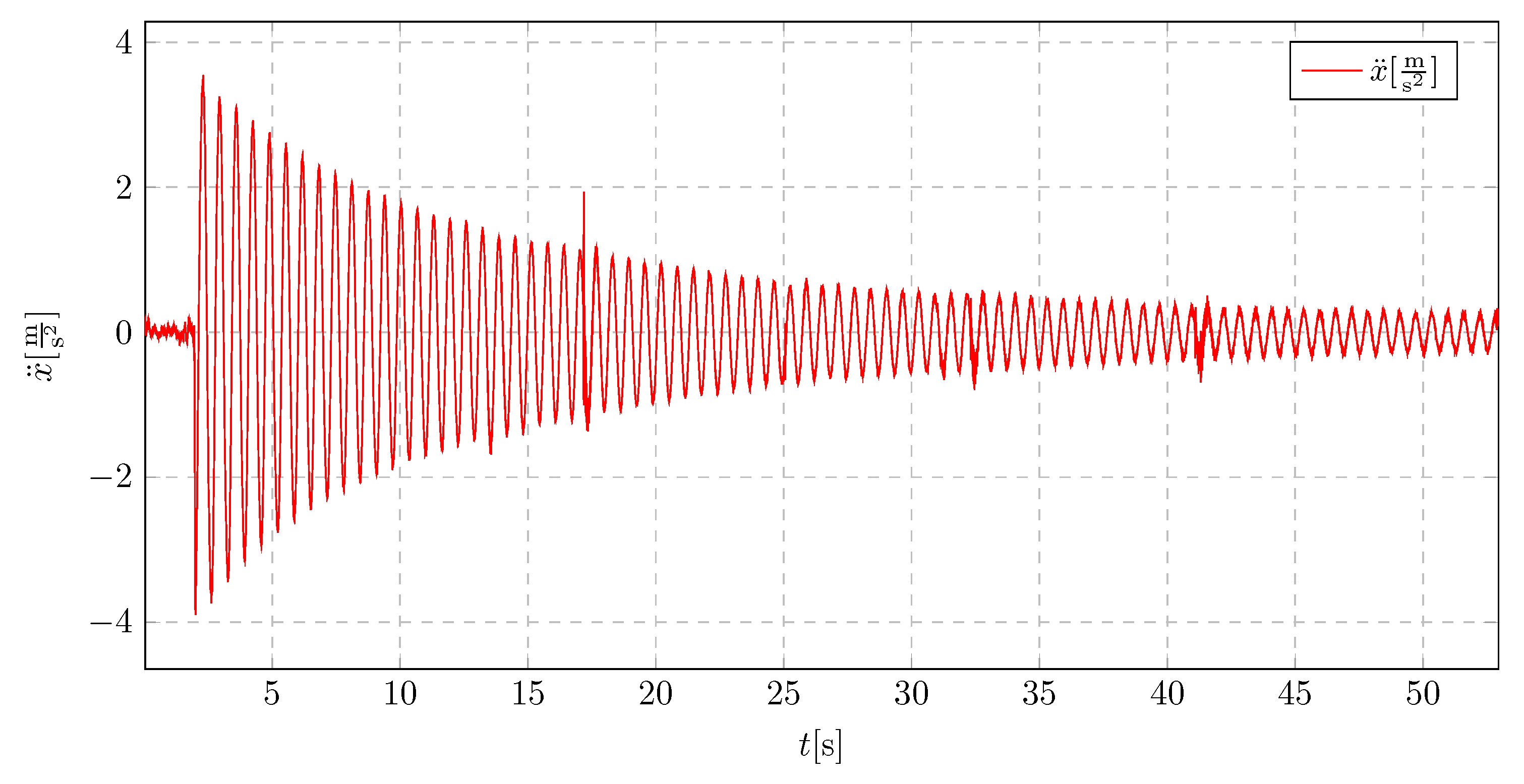 Preprints 160492 g035