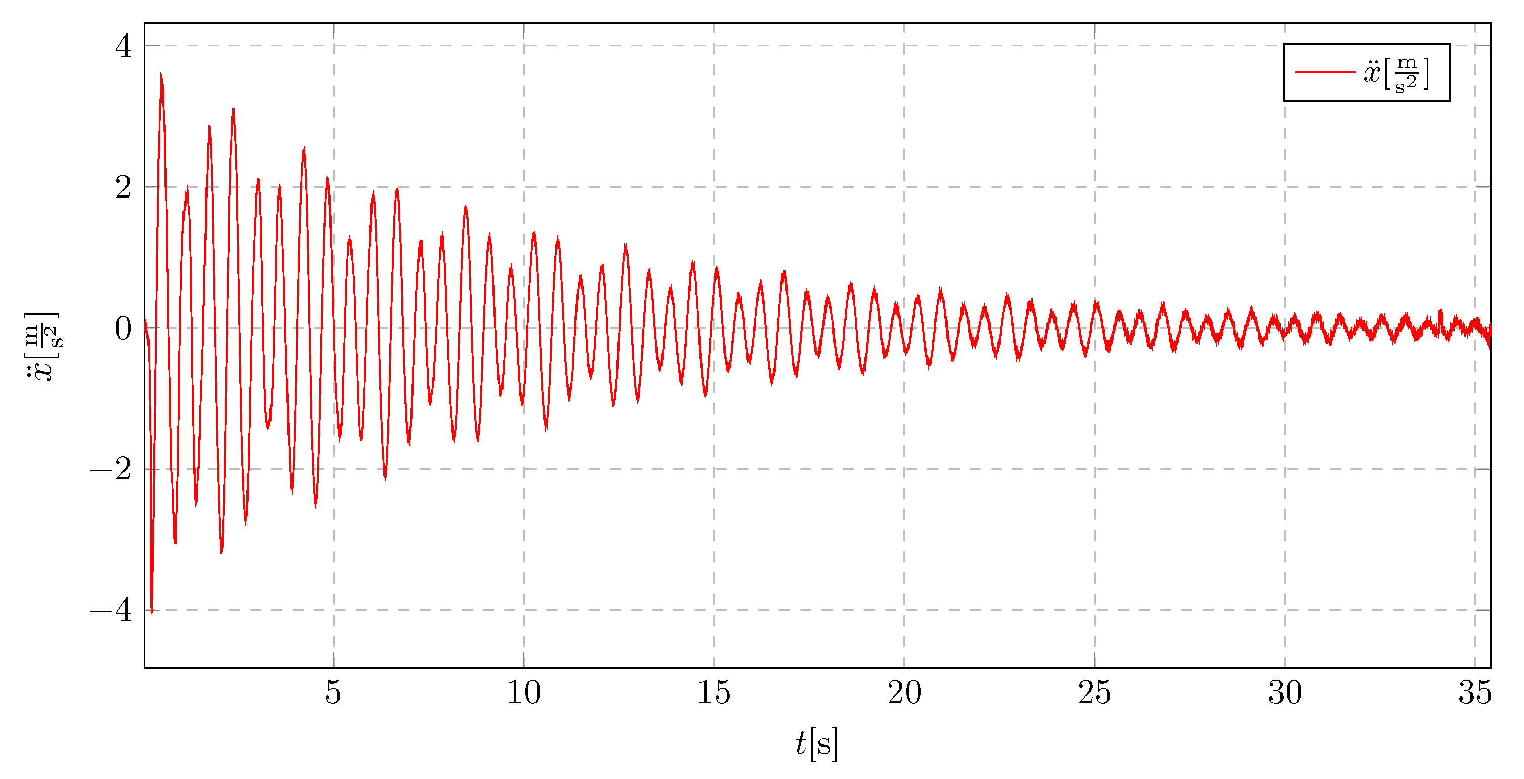 Preprints 160492 g039