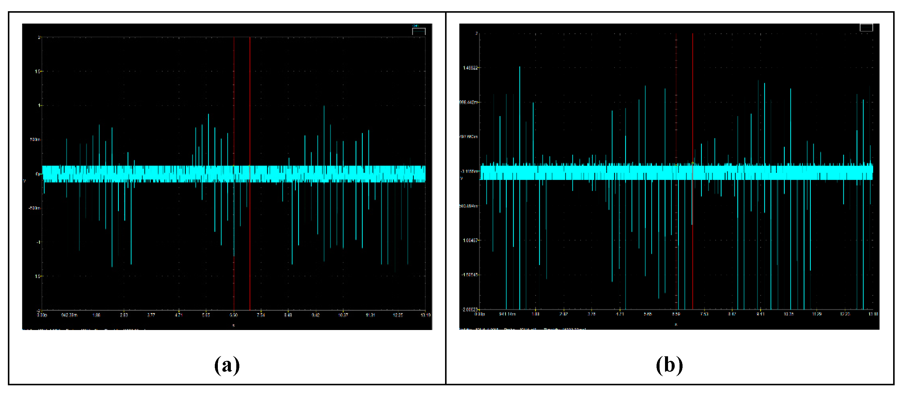 Preprints 85469 g003