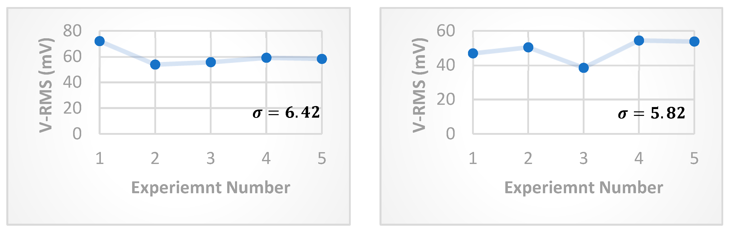 Preprints 85469 g006b
