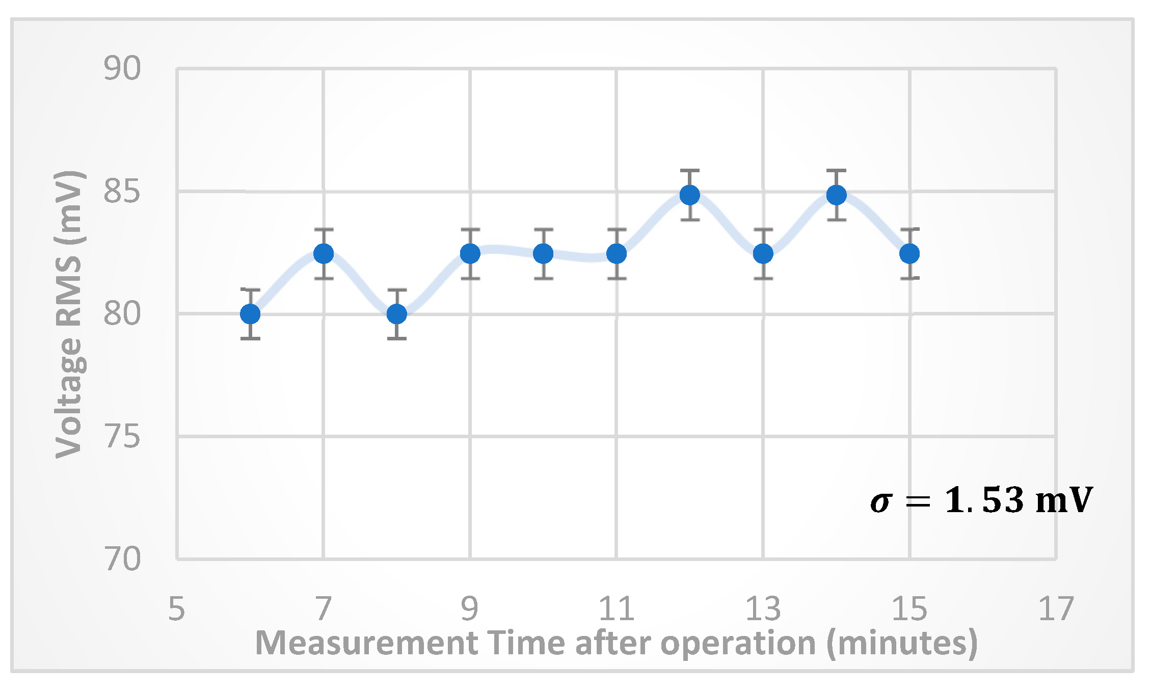 Preprints 85469 g008