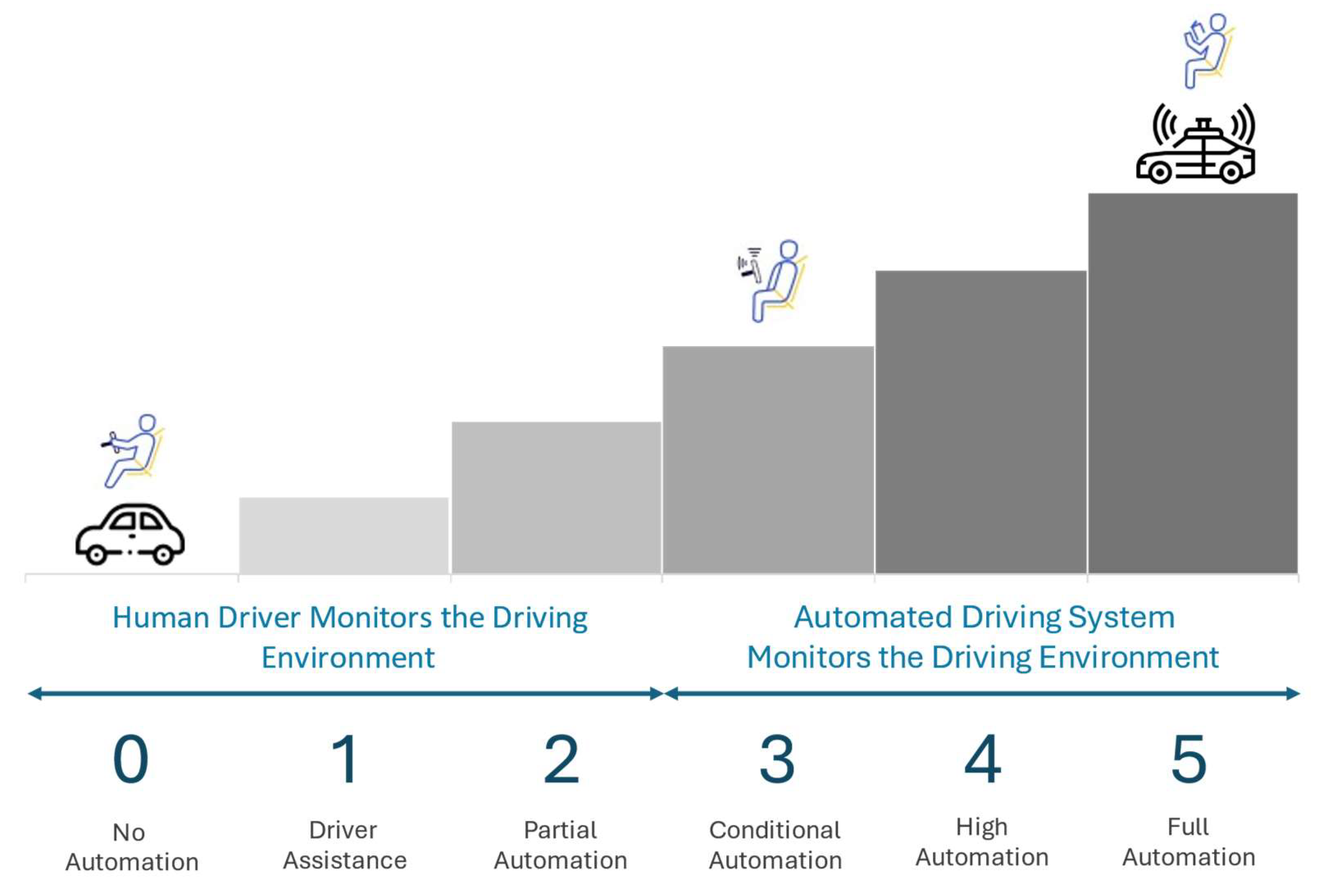 Preprints 146473 g002