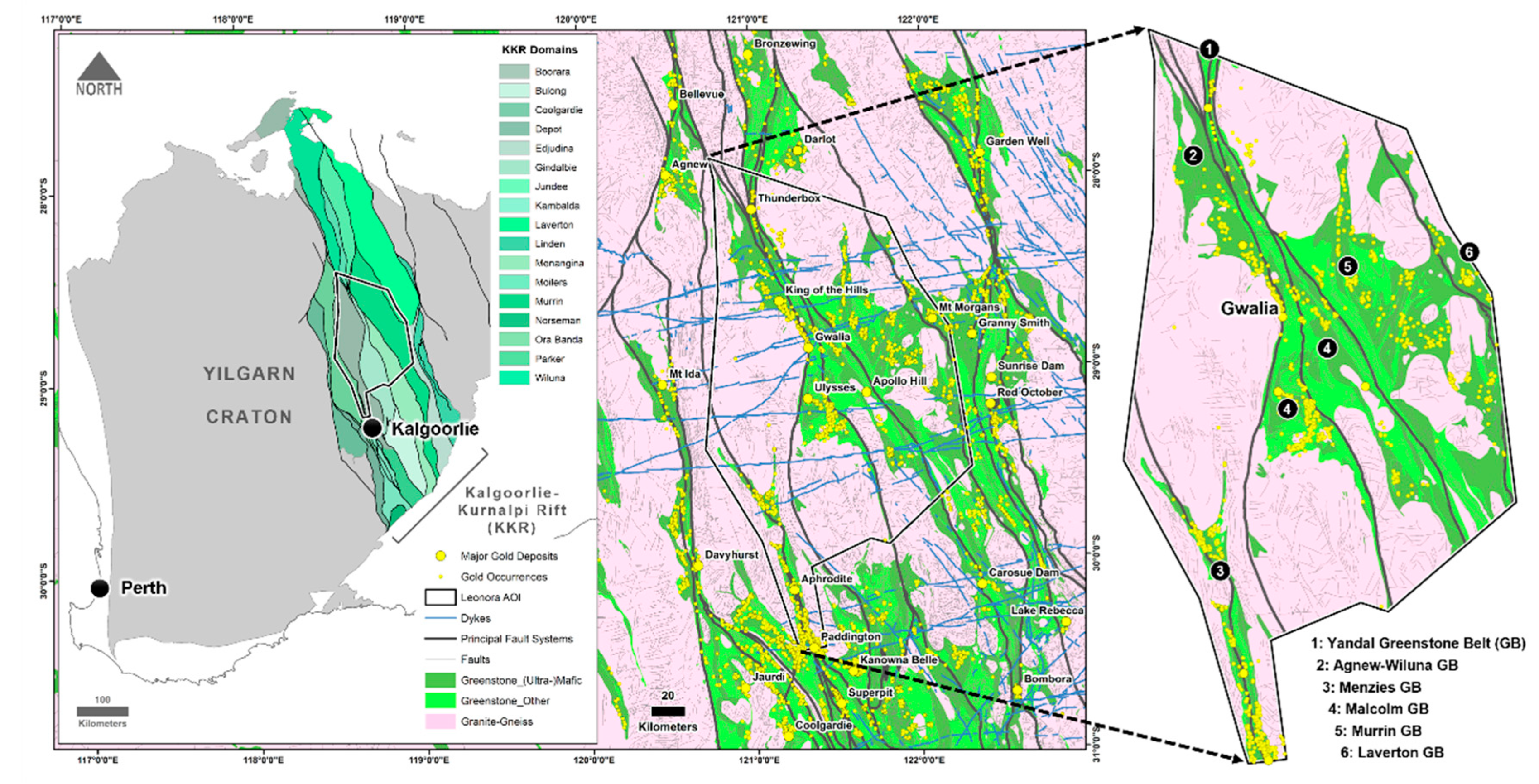 Preprints 181278 g001