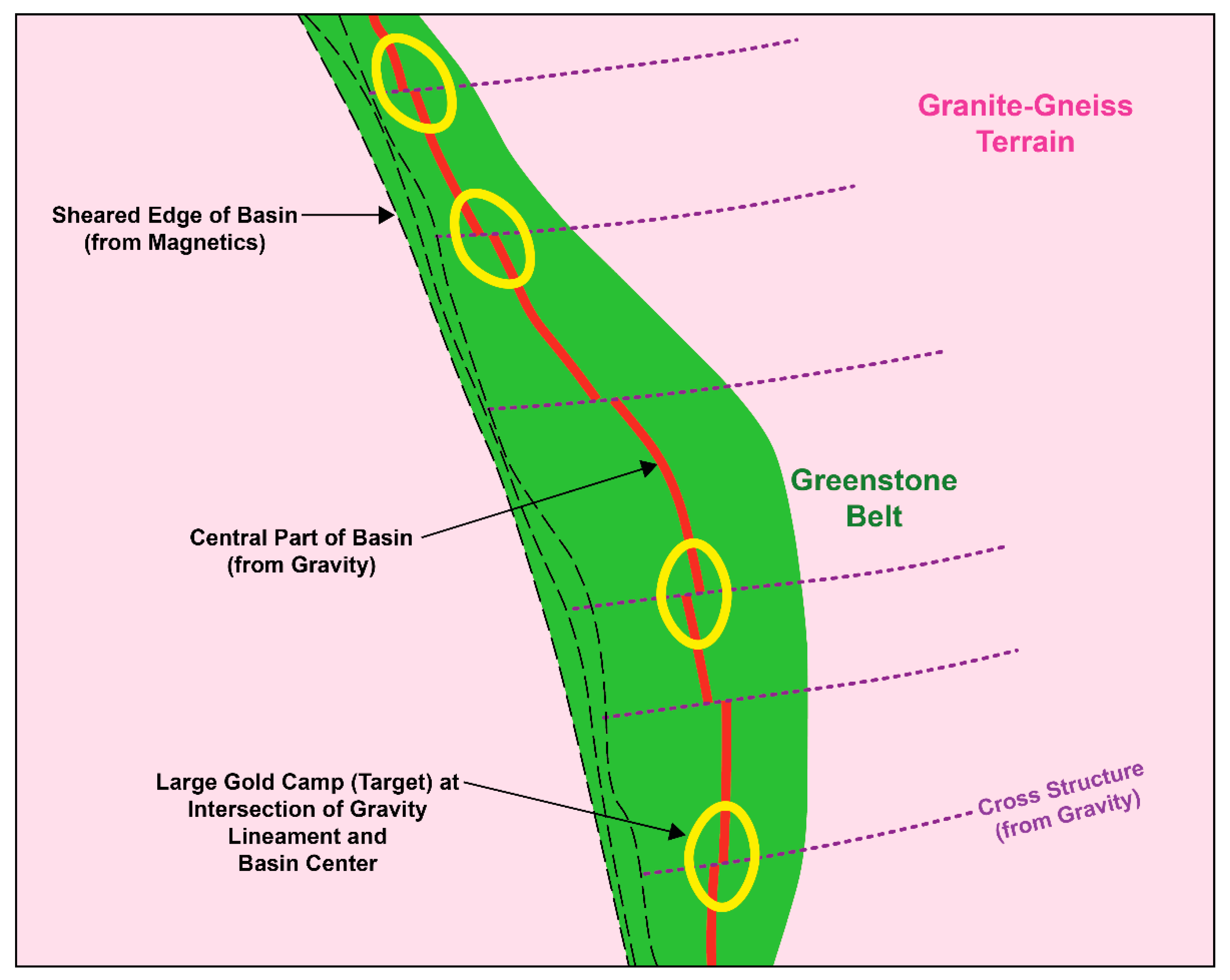 Preprints 181278 g004