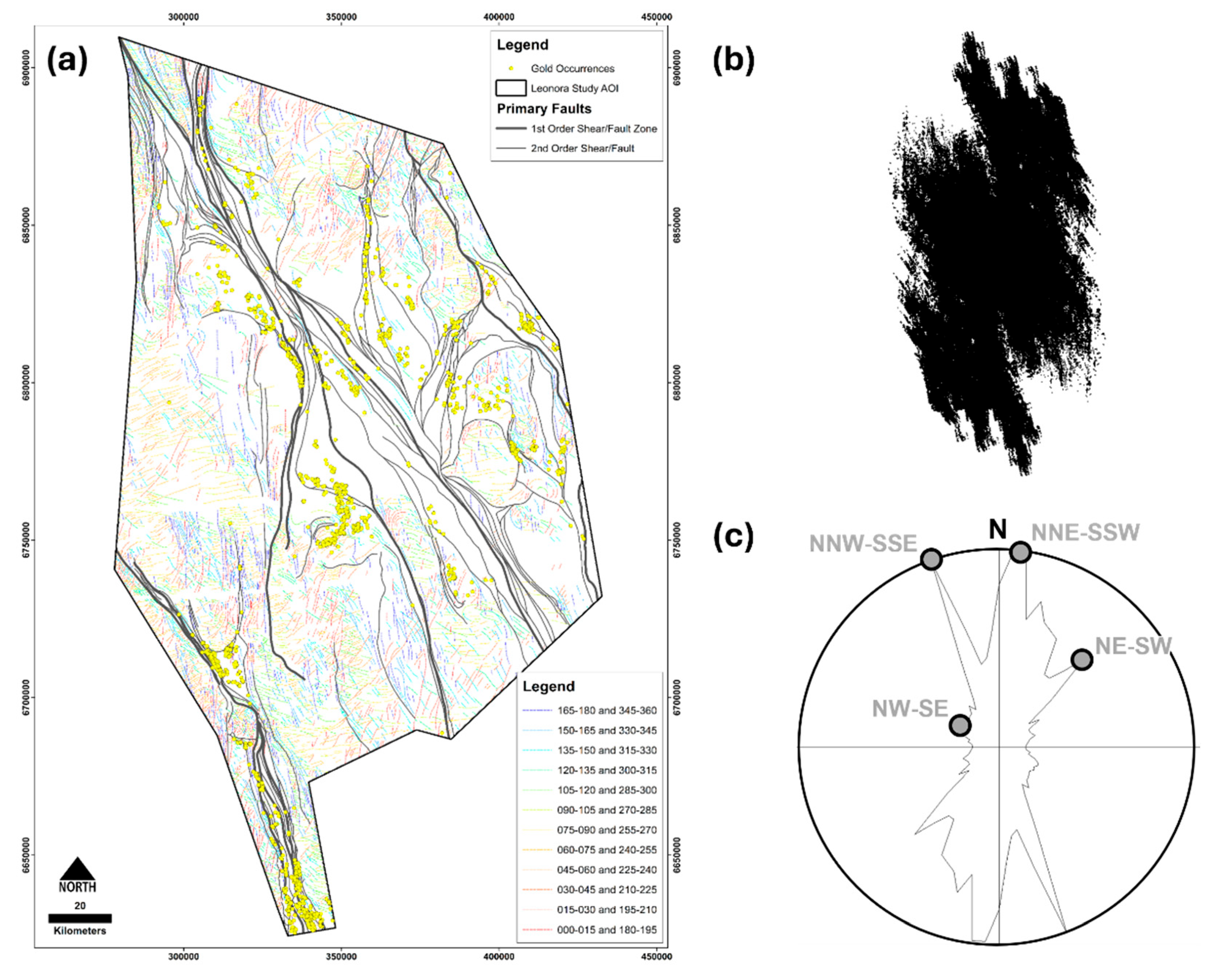 Preprints 181278 g009