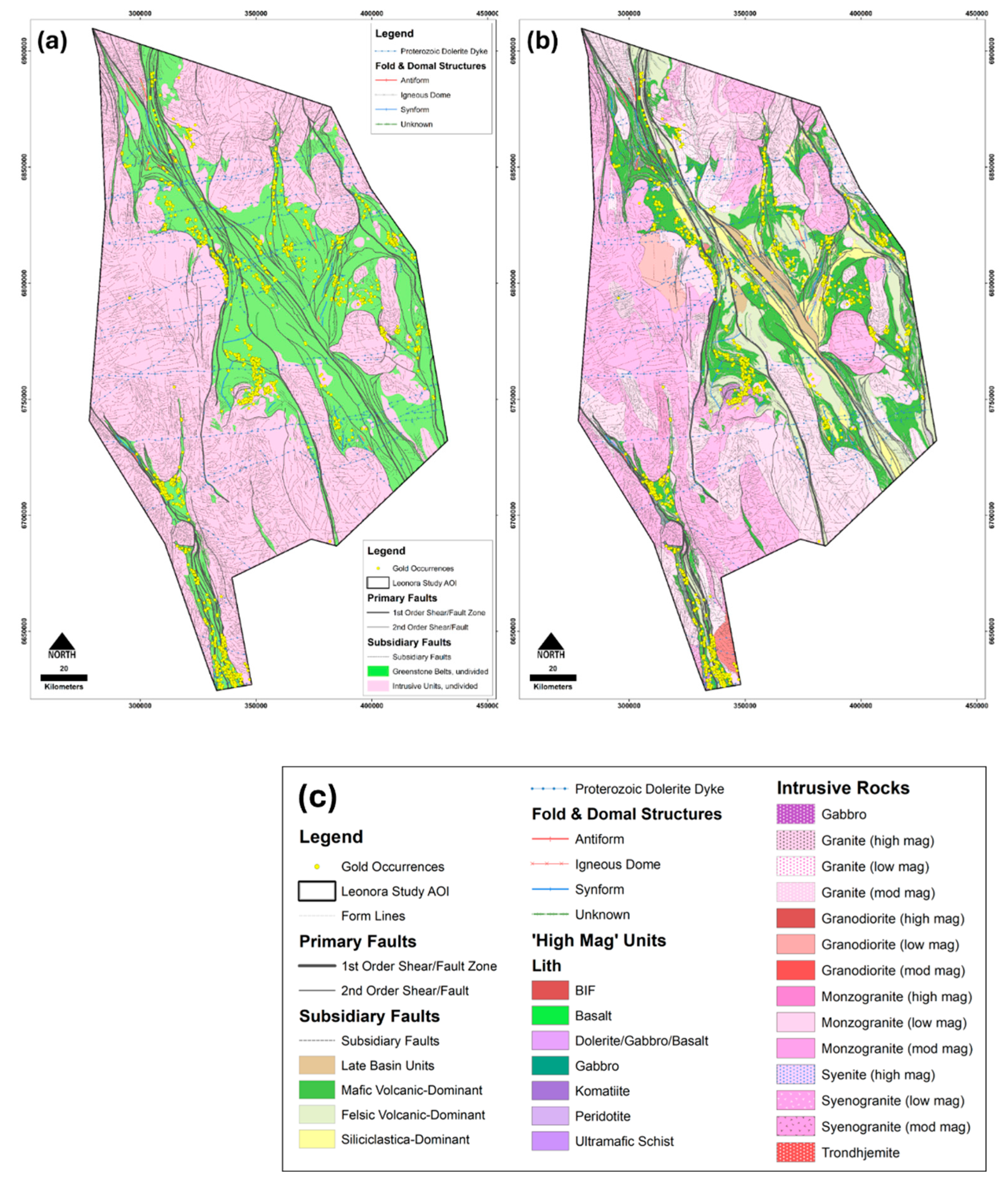 Preprints 181278 g010