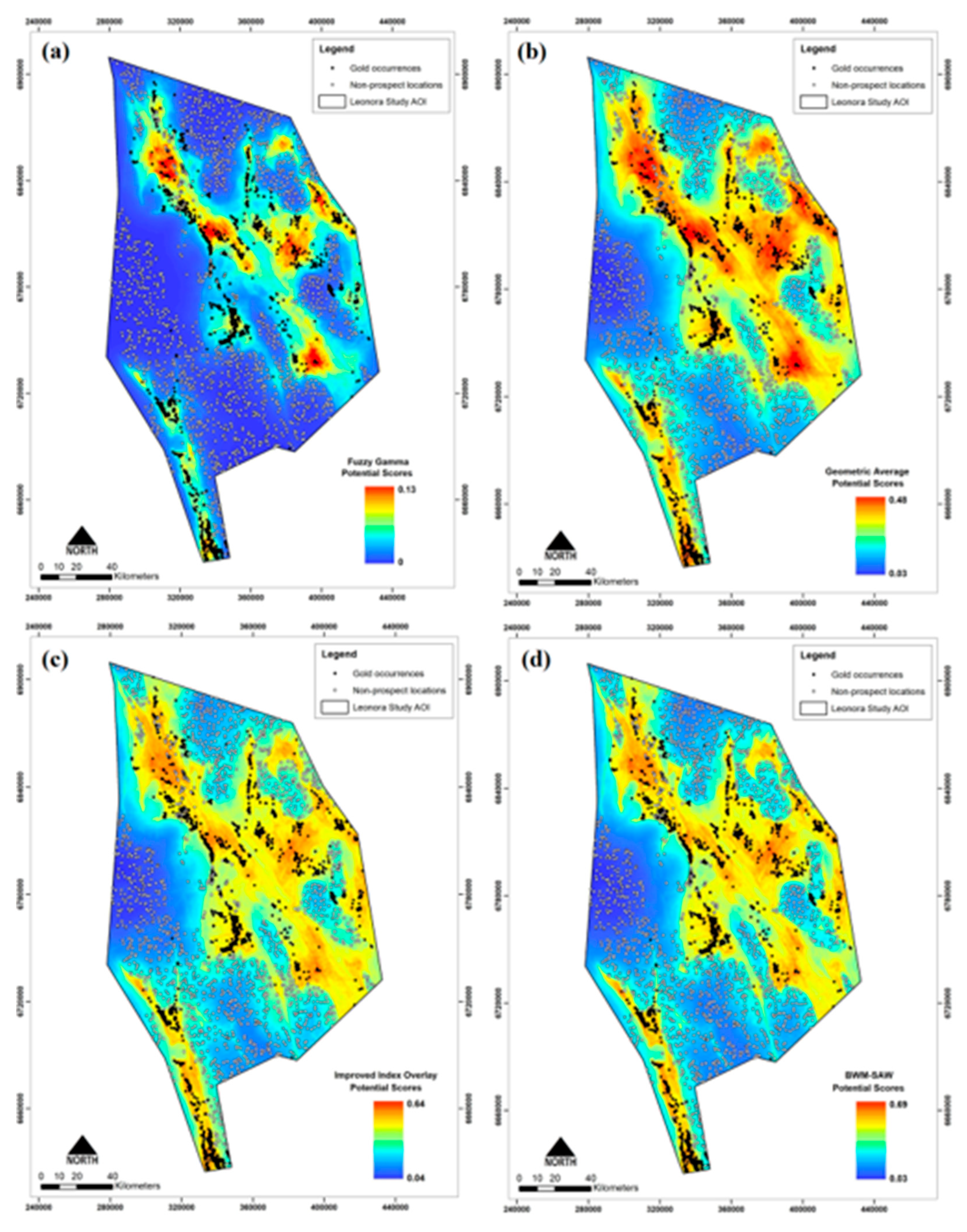 Preprints 181278 g011a