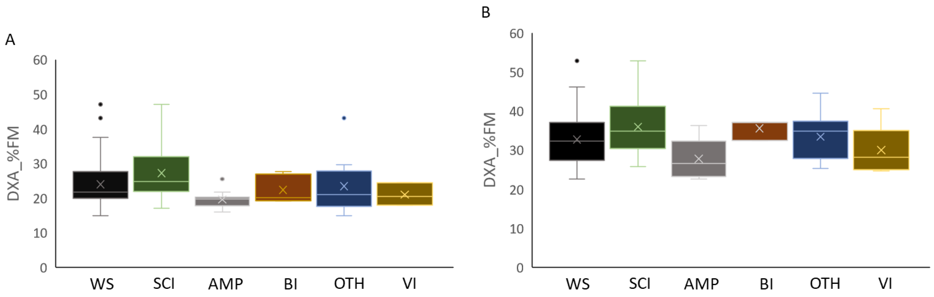 Preprints 180858 g001