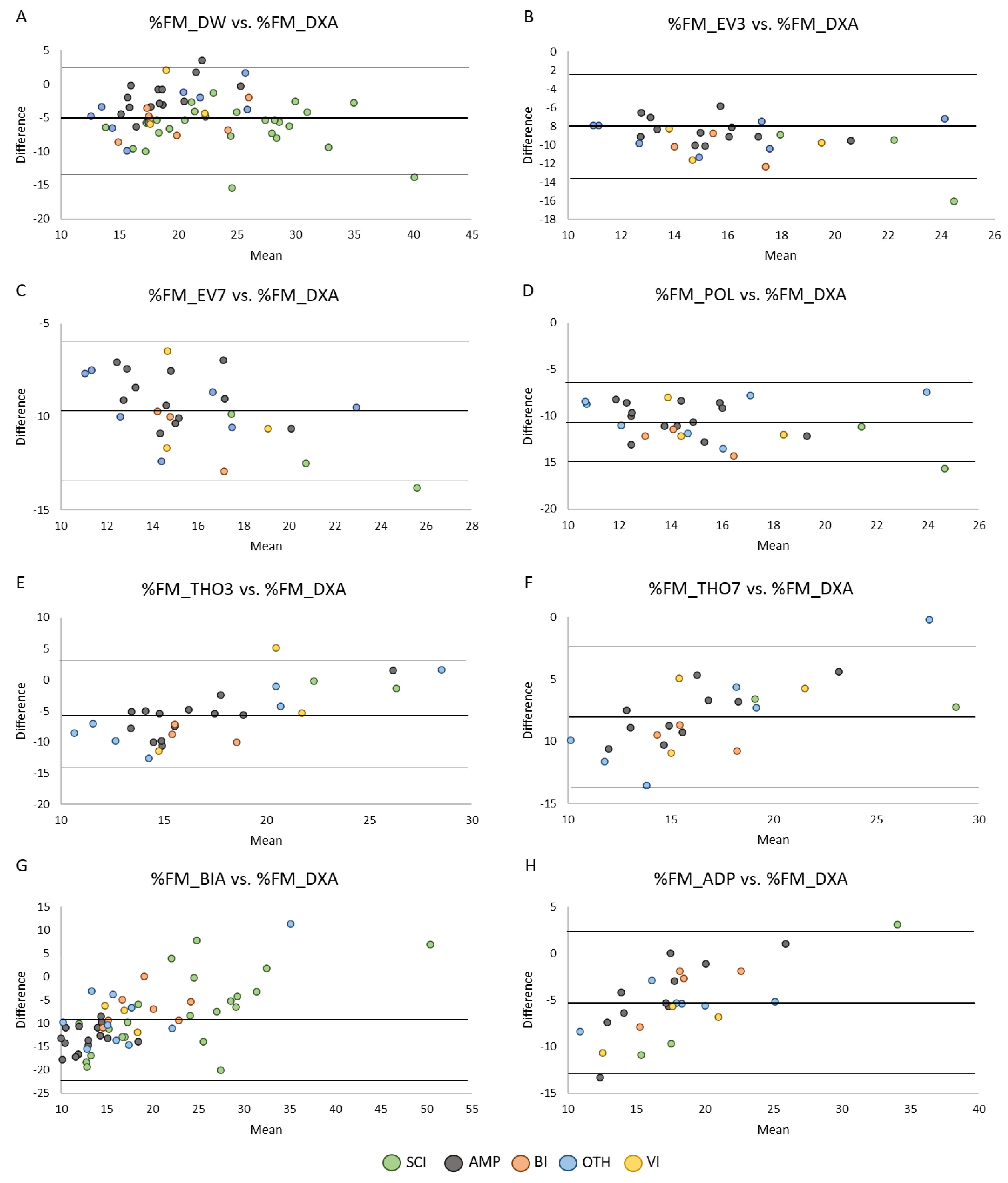 Preprints 180858 g002