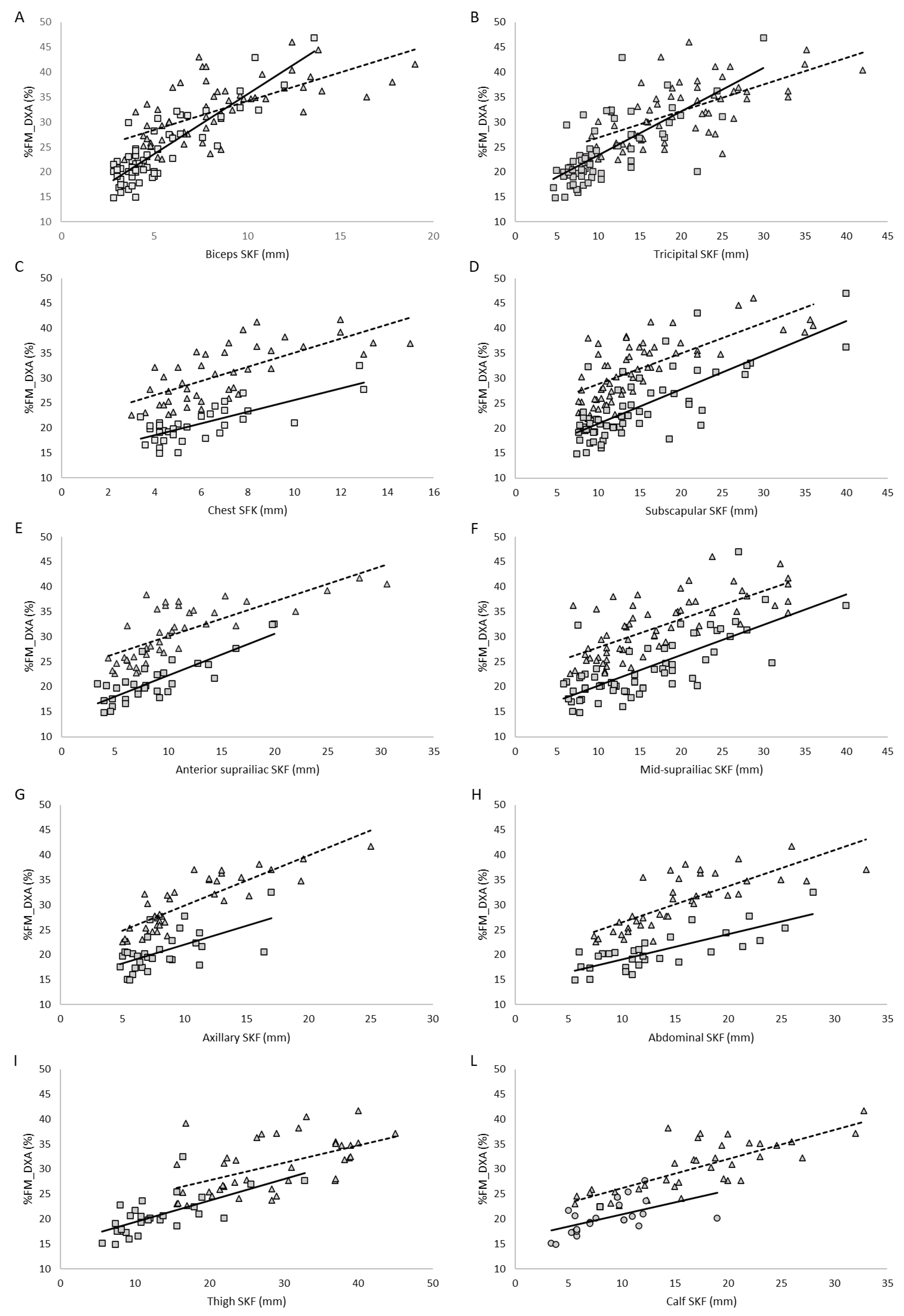 Preprints 180858 g004