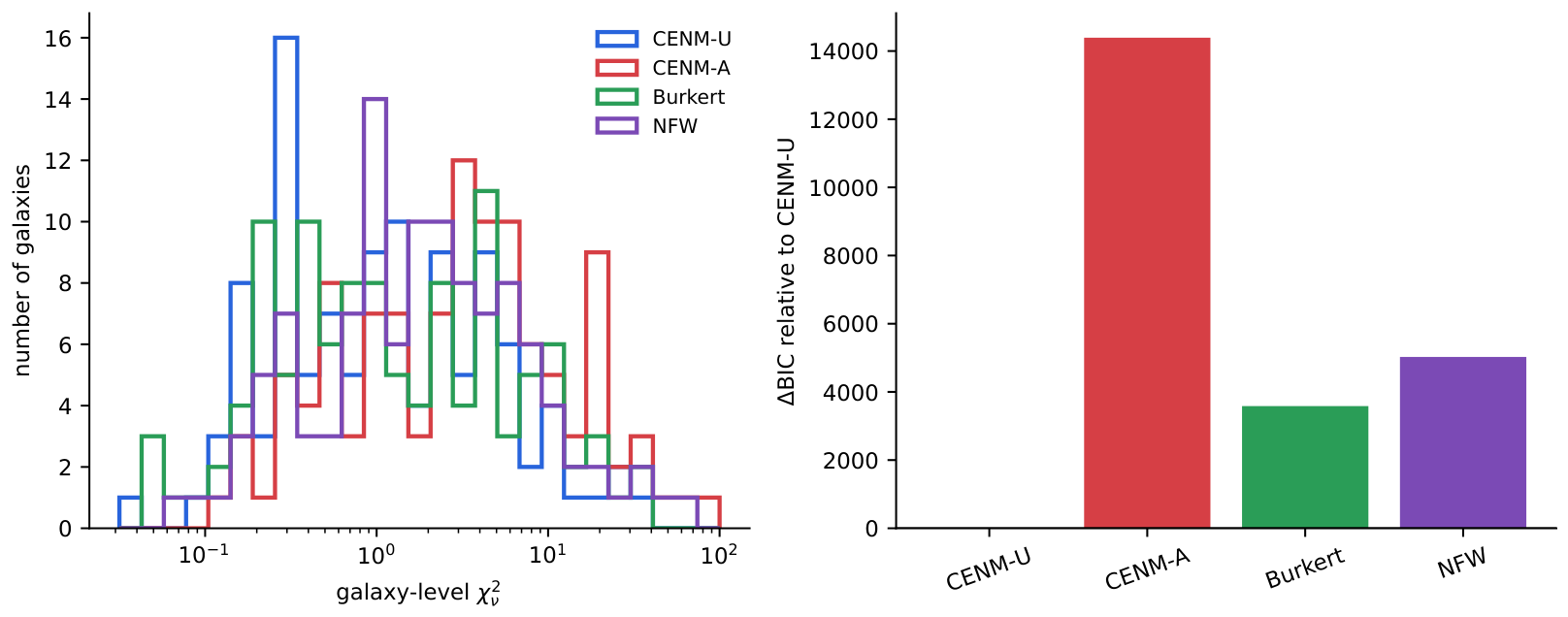 Preprints 229055 g002 Preprints 229055 g002