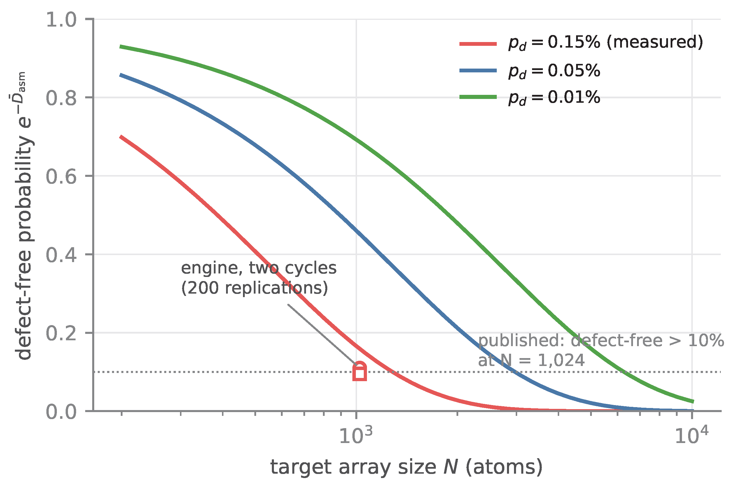 Preprints 233063 g001 Preprints 233063 g001
