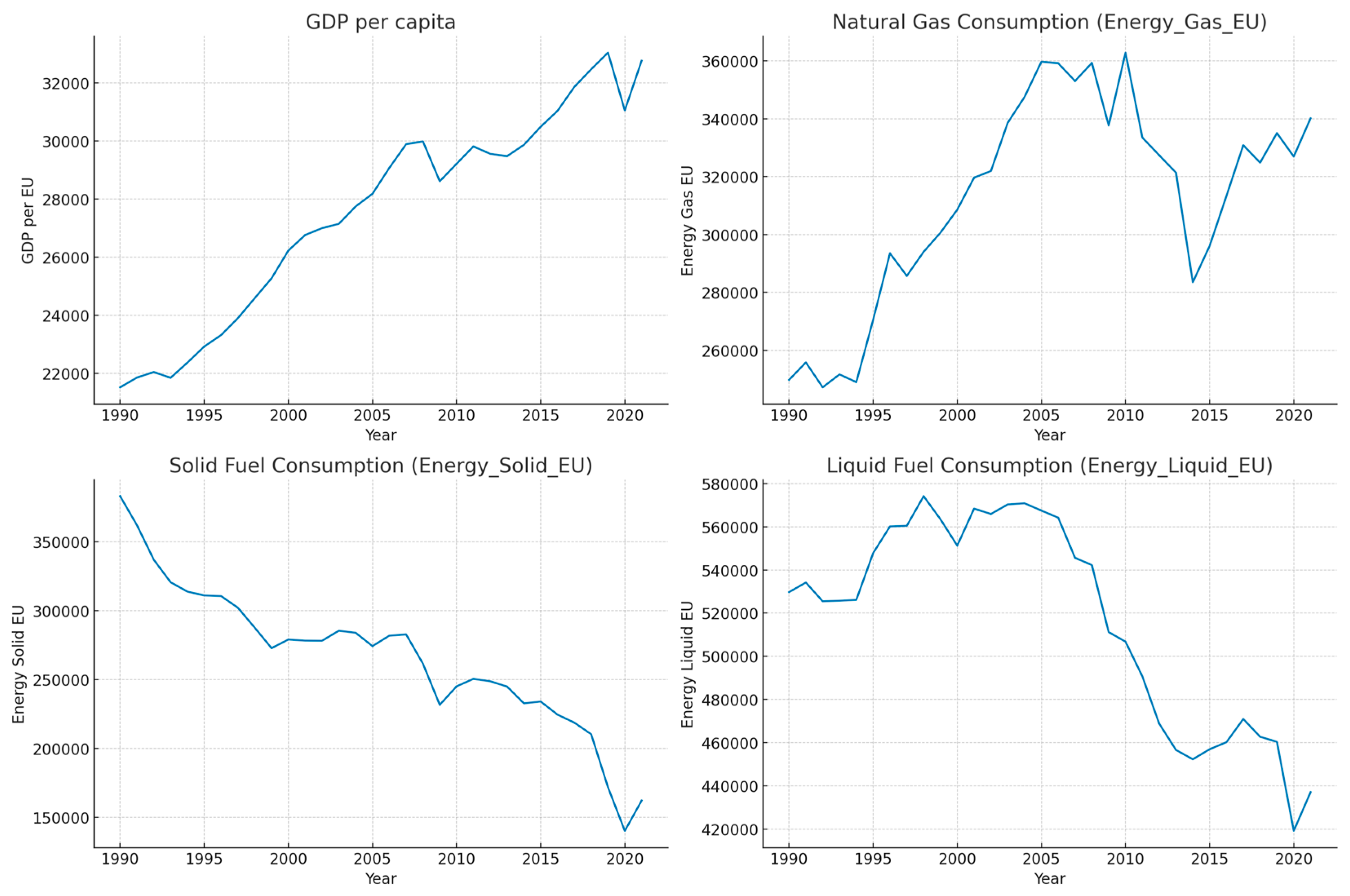 Preprints 164105 g001