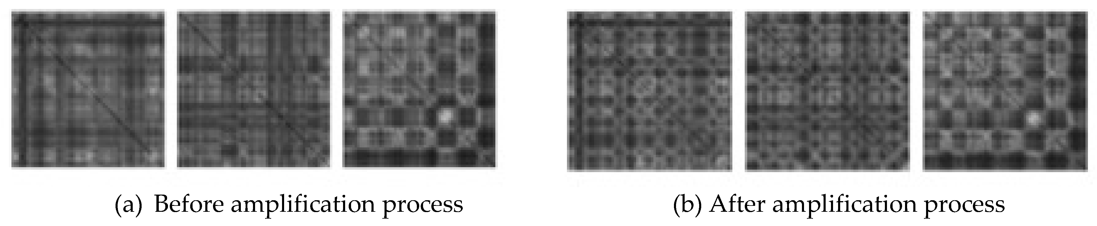 Preprints 139413 g006