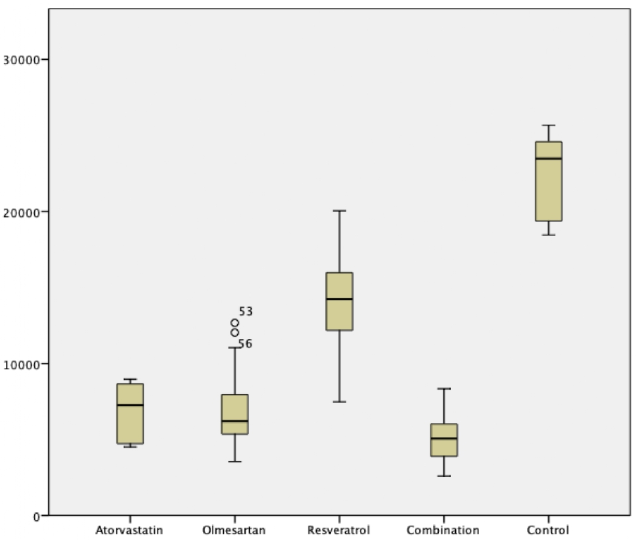 Preprints 89834 g003