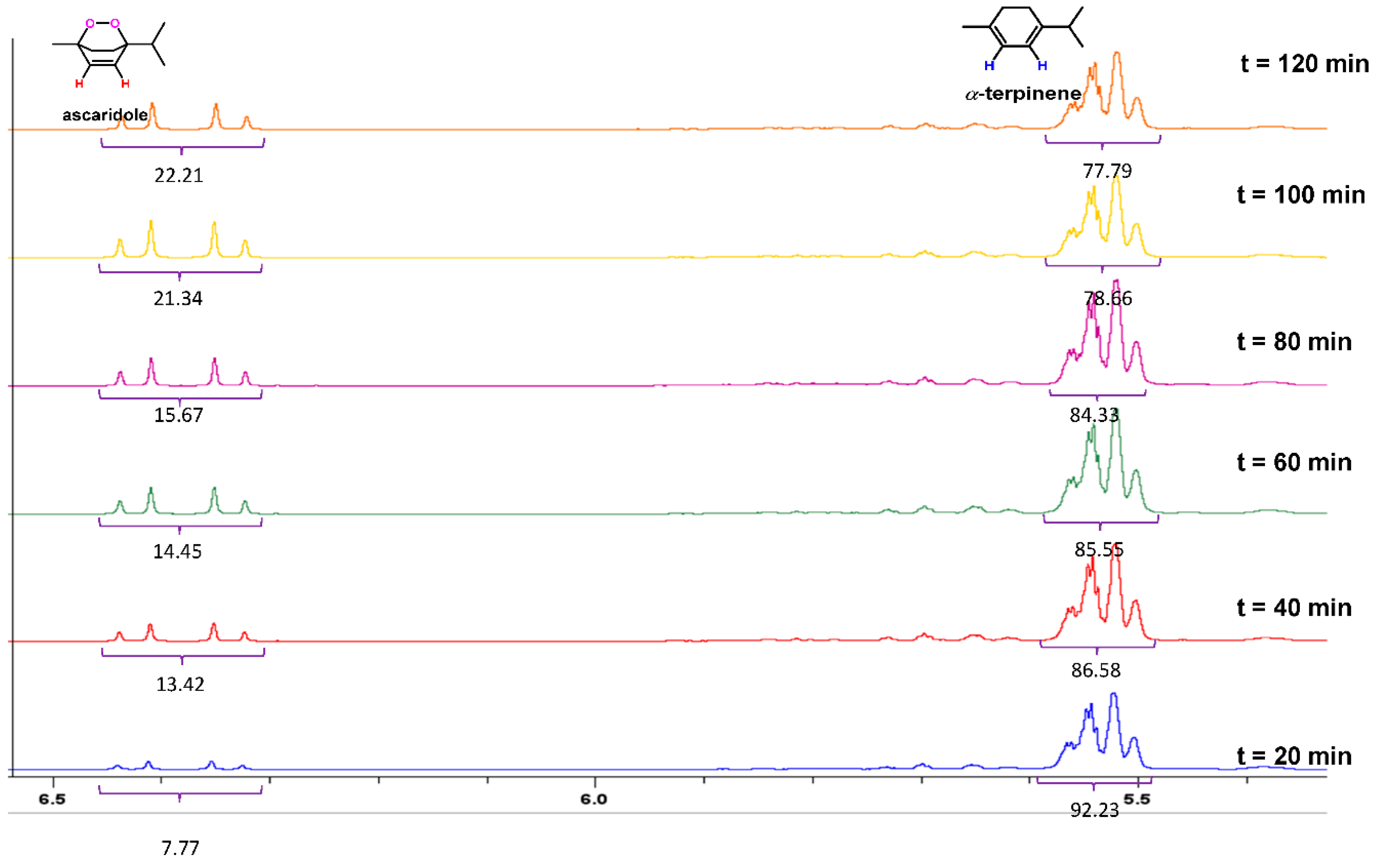 Preprints 93345 g002