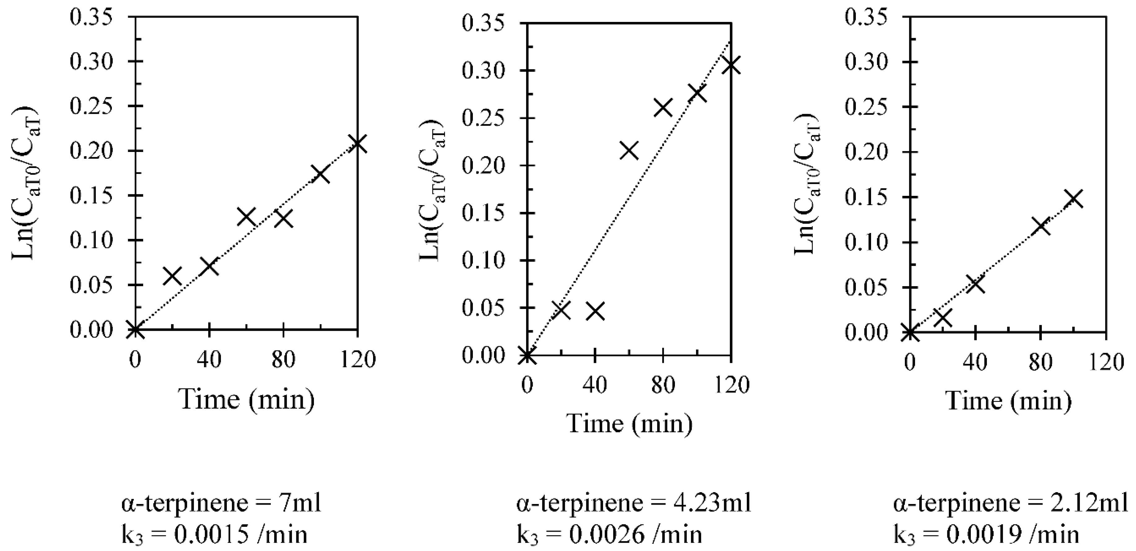 Preprints 93345 g004