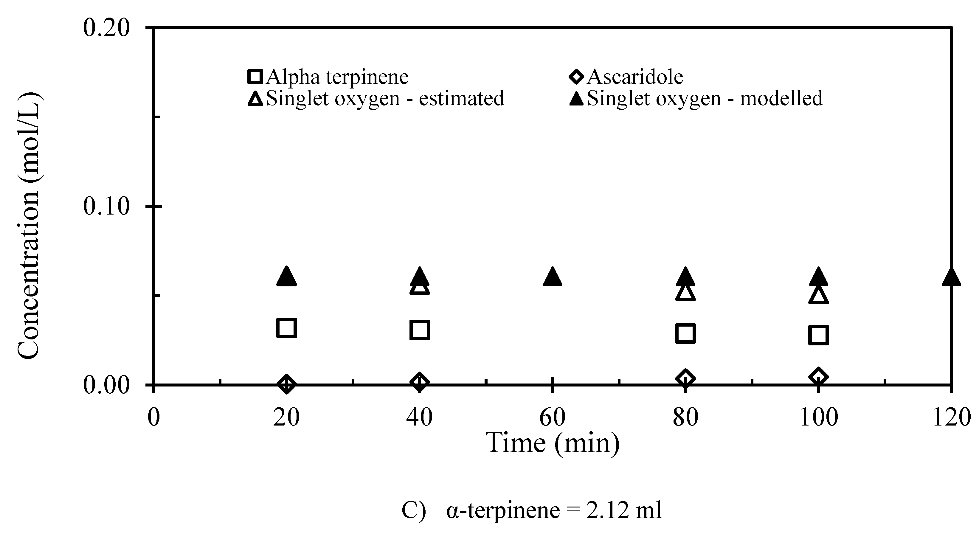 Preprints 93345 g005b
