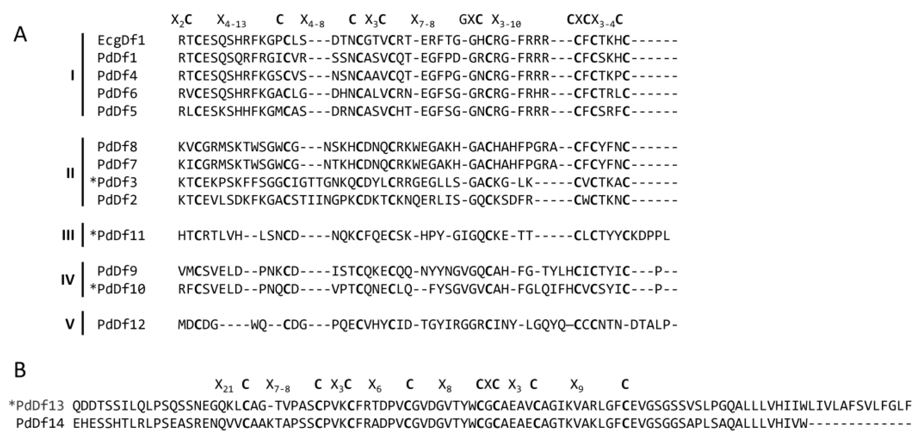 Preprints 204945 g001 Preprints 204945 g001