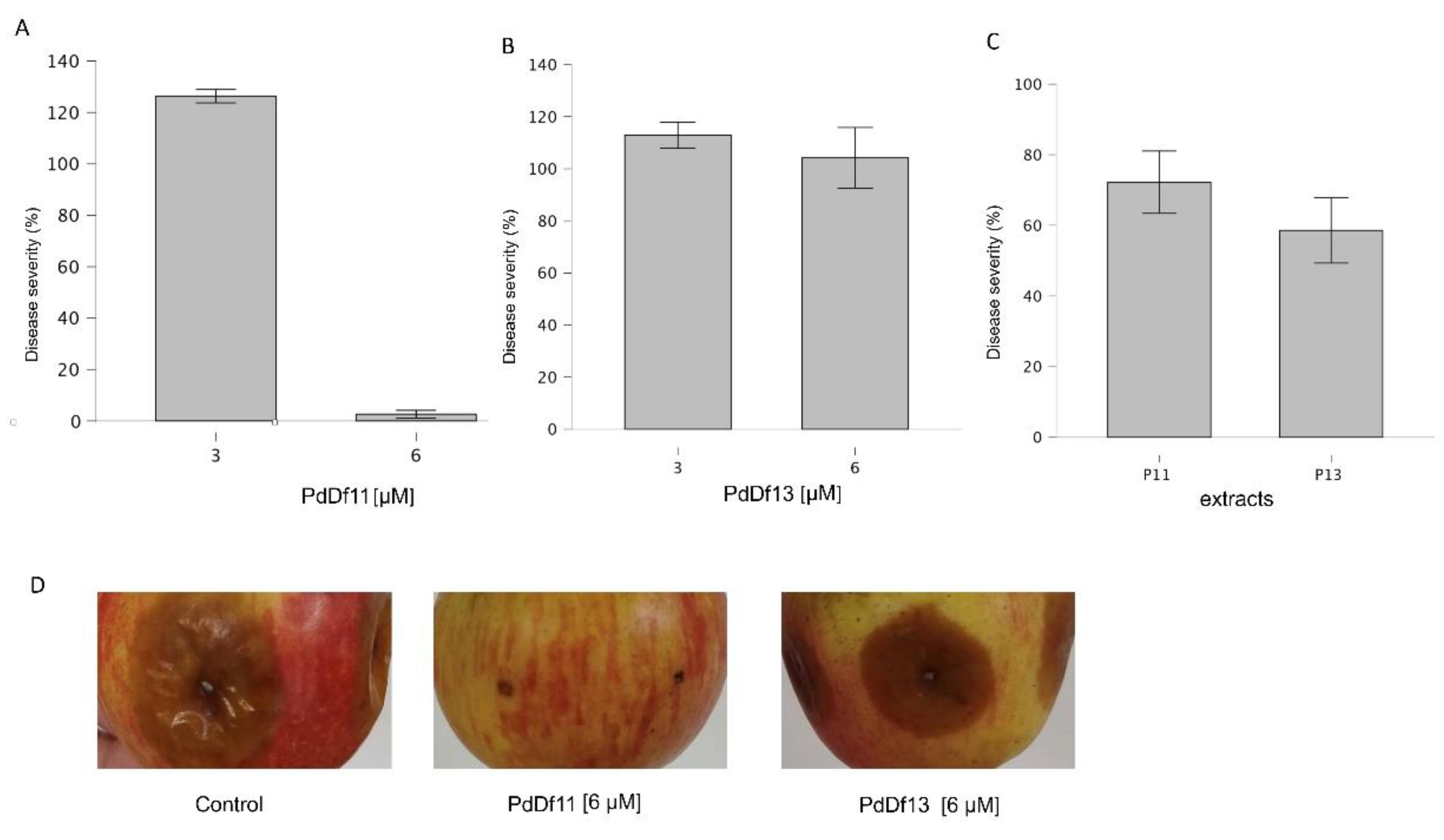 Preprints 204945 g004 Preprints 204945 g004